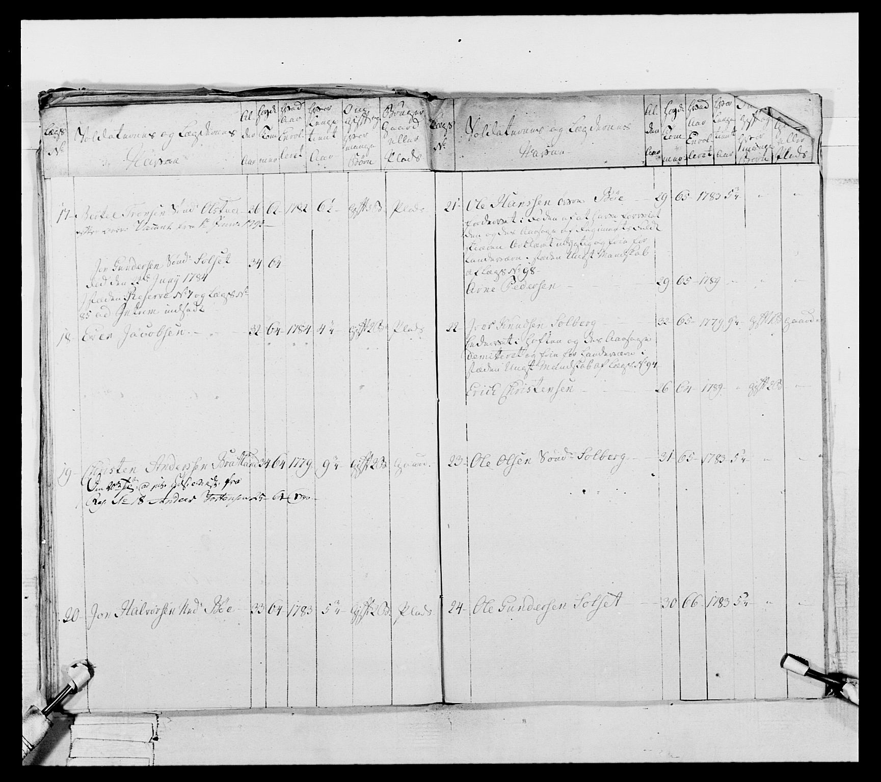 Generalitets- og kommissariatskollegiet, Det kongelige norske kommissariatskollegium, AV/RA-EA-5420/E/Eh/L0061: 1. Opplandske nasjonale infanteriregiment, 1789, p. 339