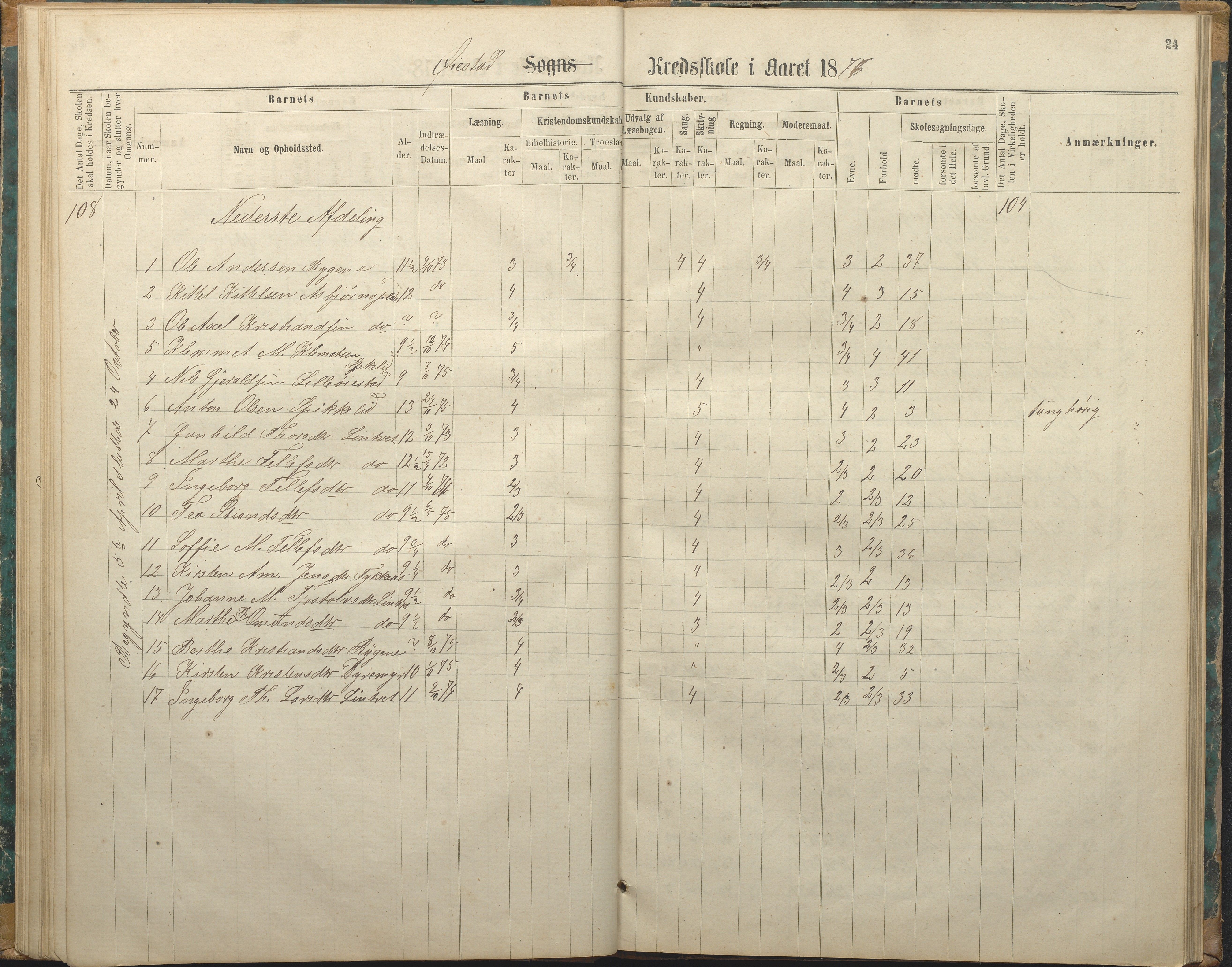 Øyestad kommune frem til 1979, AAKS/KA0920-PK/06/06F/L0003: Skolejournal, 1865-1891, p. 24