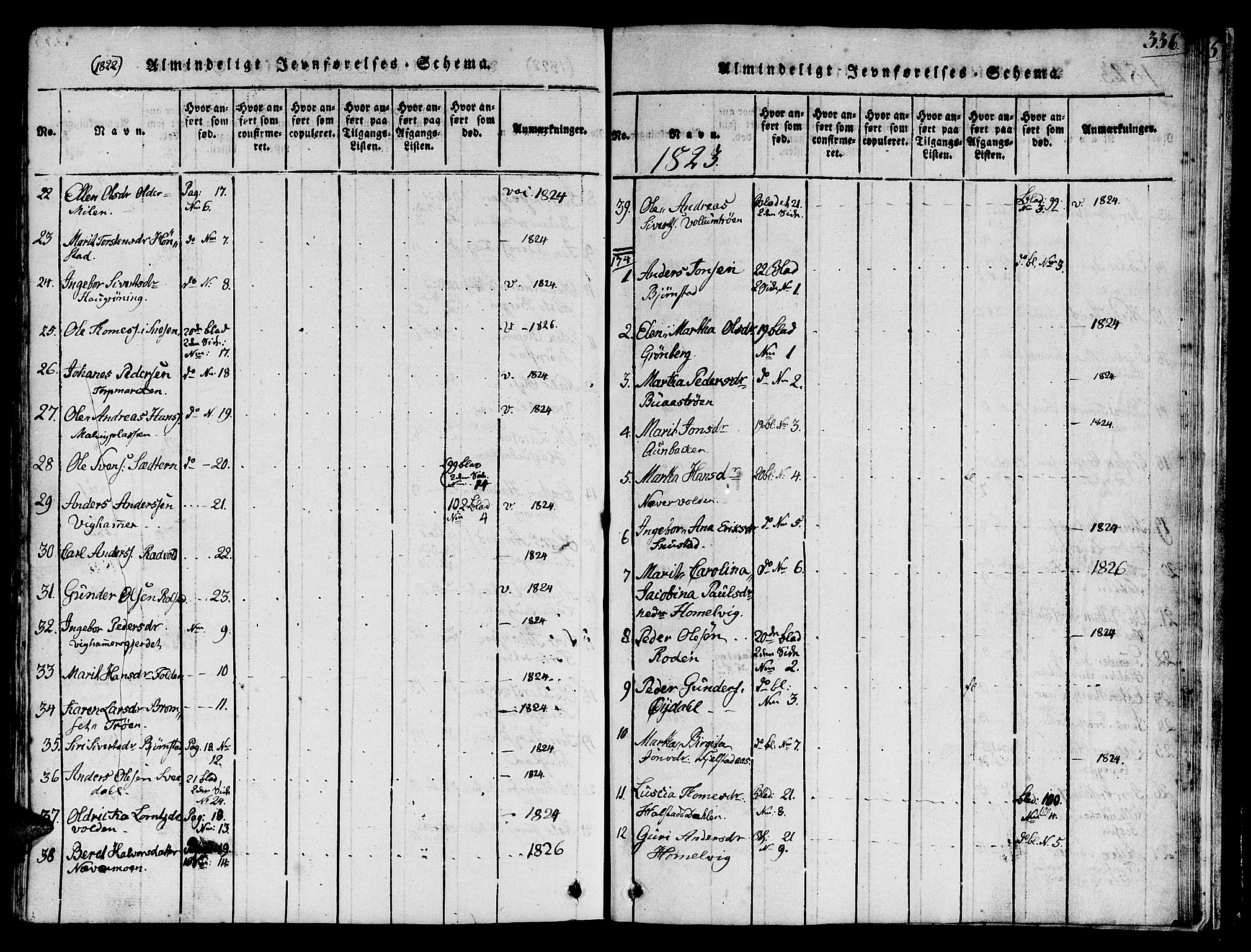 Ministerialprotokoller, klokkerbøker og fødselsregistre - Sør-Trøndelag, SAT/A-1456/616/L0420: Parish register (copy) no. 616C03, 1817-1835, p. 336
