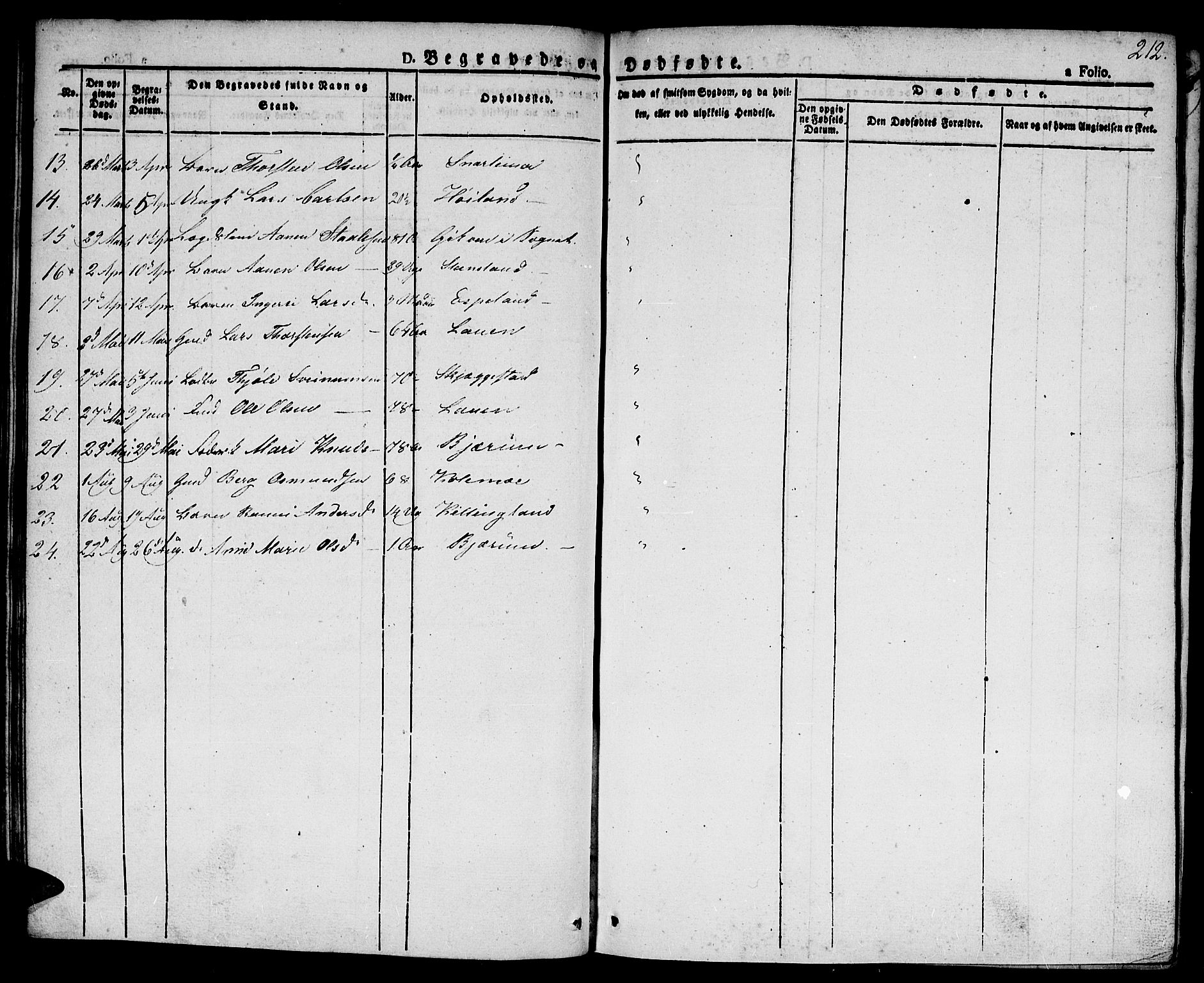 Hægebostad sokneprestkontor, AV/SAK-1111-0024/F/Fa/Faa/L0003: Parish register (official) no. A 3 /1, 1825-1834, p. 212