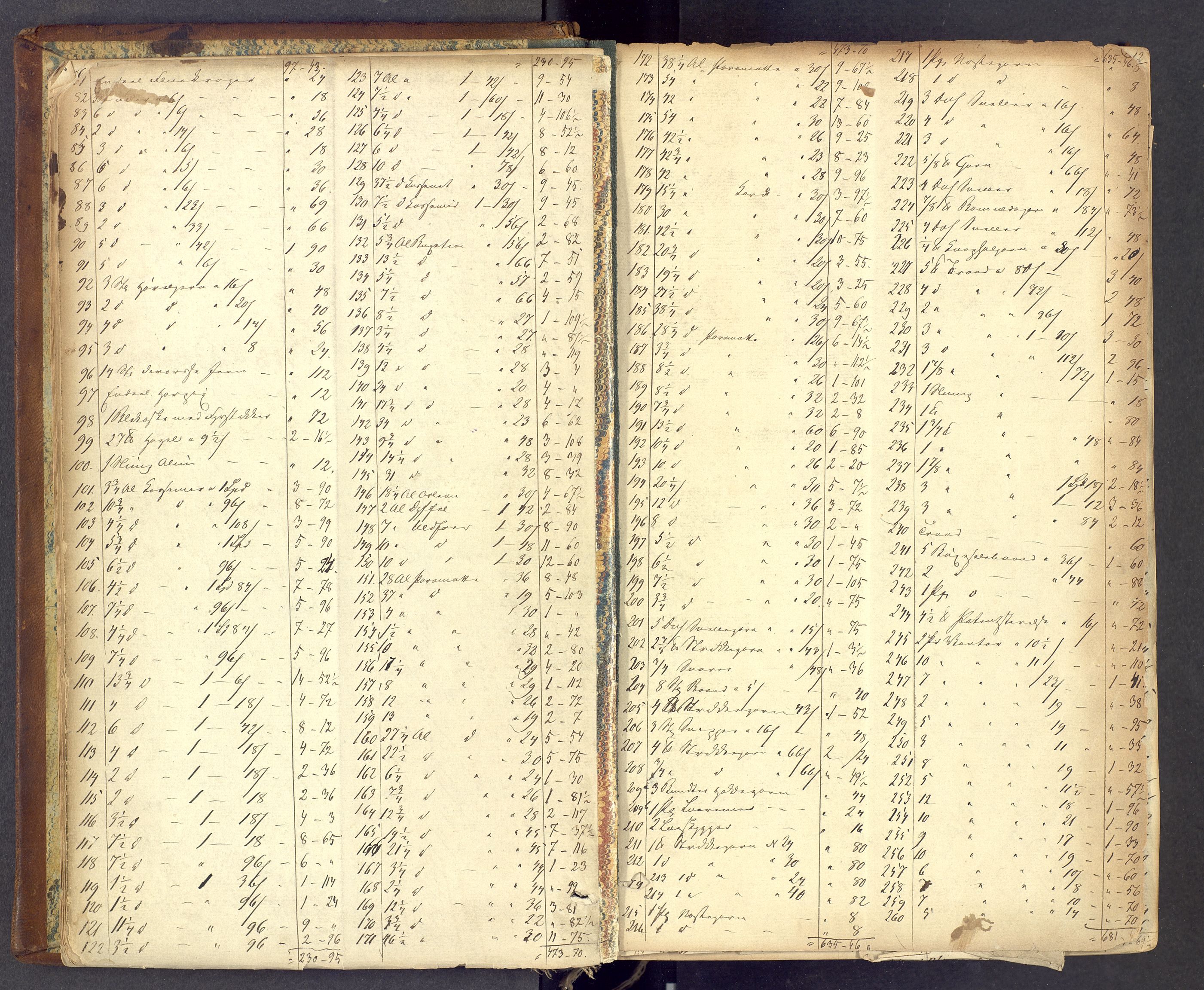 Hamar byfogd og byskriver, AV/SAH-TING-046/J/Ja/Jab/L0001: Skifteforhandlingsprotokoll, 1862-1891, p. 10