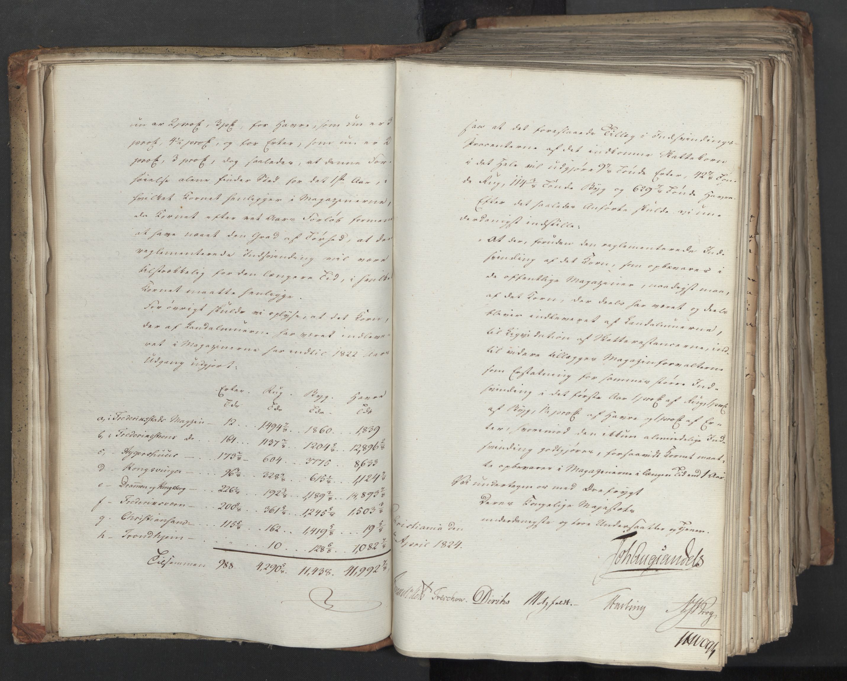 Statsrådsavdelingen i Stockholm, AV/RA-S-1003/D/Da/L0038: Regjeringsinnstillinger nr. 1404-1660, 1824, p. 43