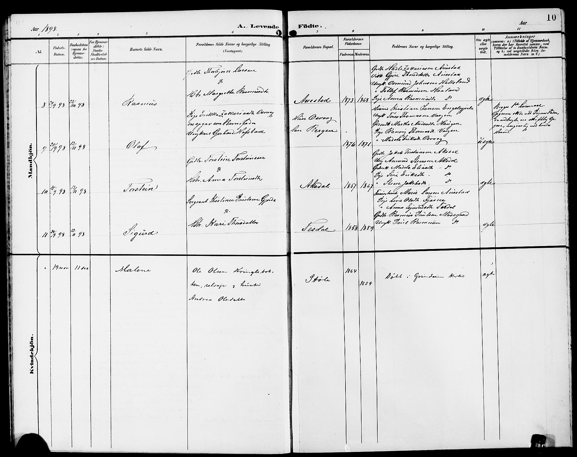 Etne sokneprestembete, AV/SAB-A-75001/H/Hab: Parish register (copy) no. A 6, 1897-1924, p. 10