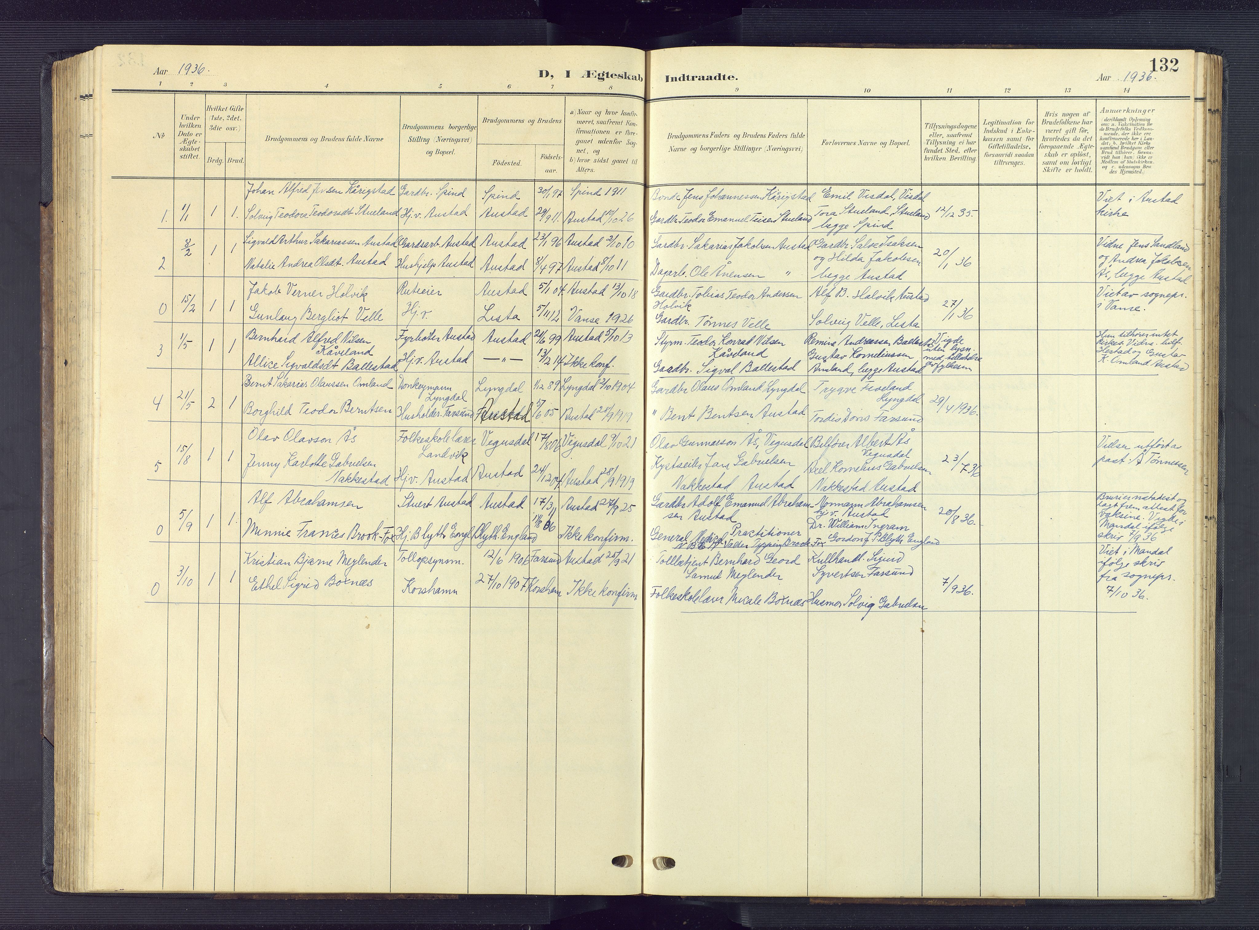 Lyngdal sokneprestkontor, AV/SAK-1111-0029/F/Fb/Fba/L0004: Parish register (copy) no. B 4, 1904-1950, p. 132