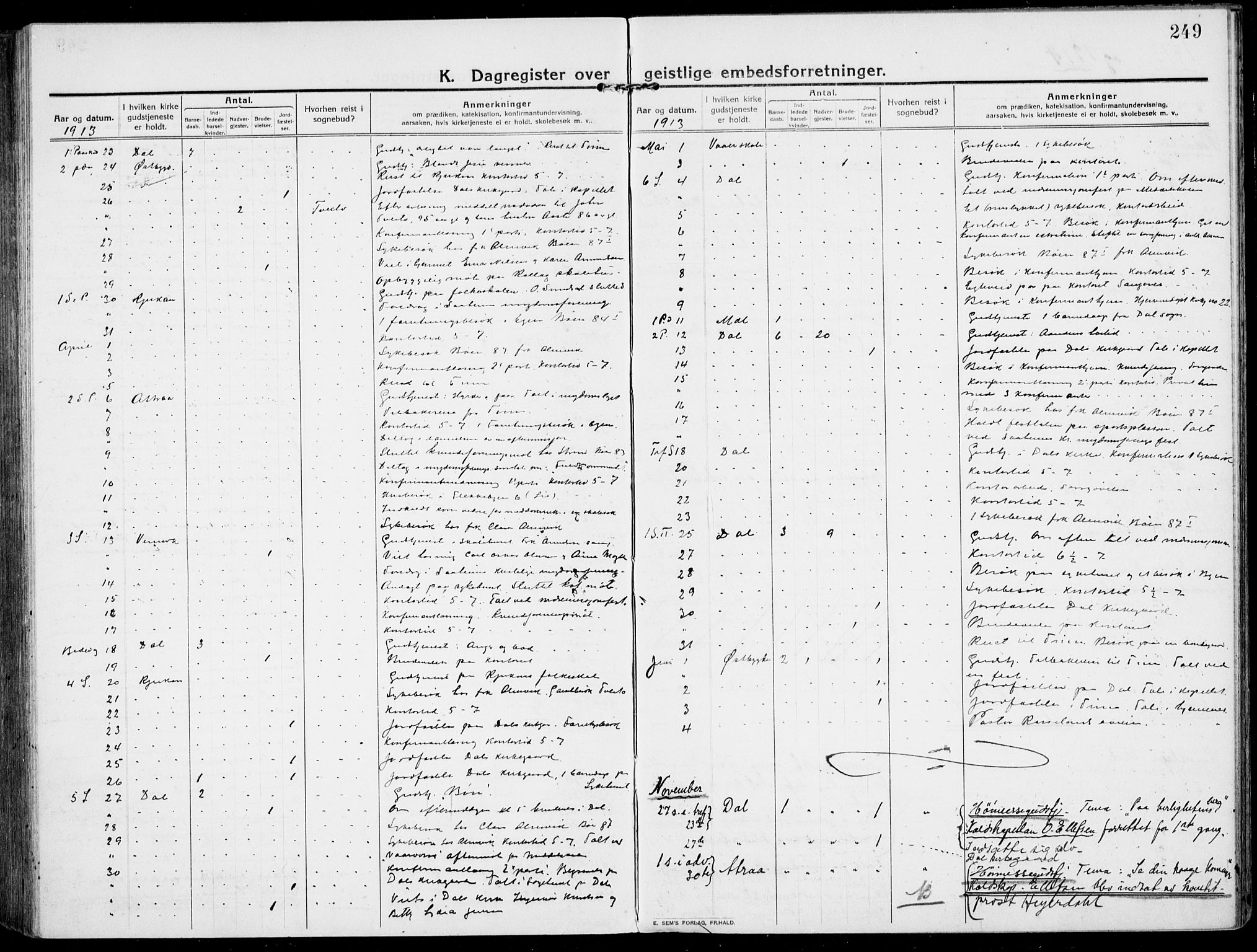 Rjukan kirkebøker, SAKO/A-294/F/Fa/L0002: Parish register (official) no. 2, 1912-1917, p. 249