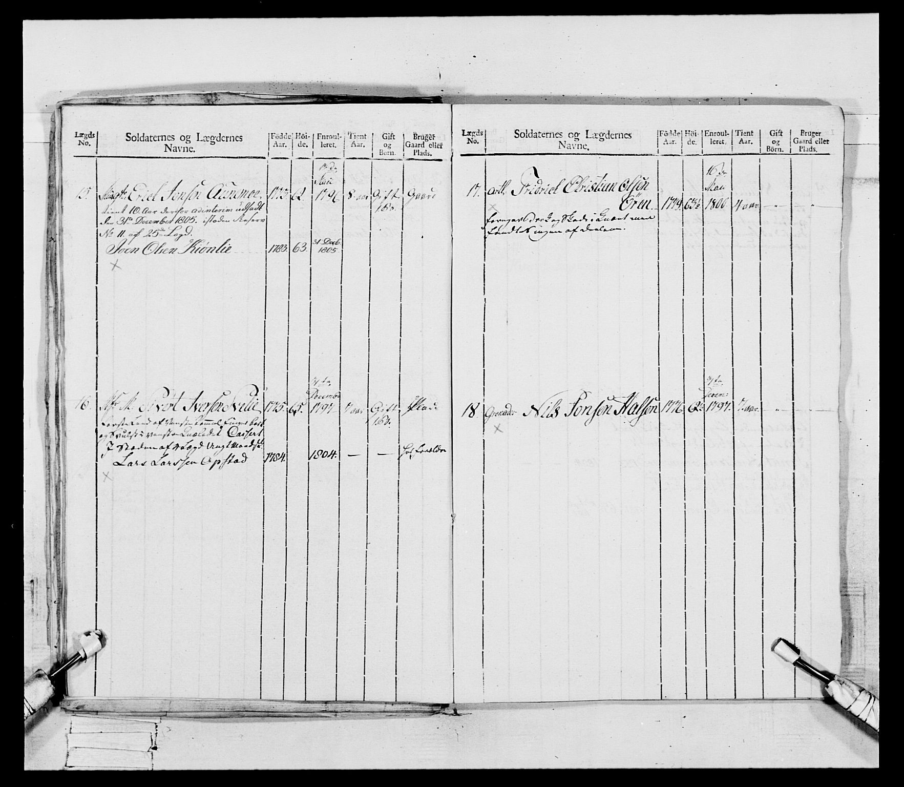 Generalitets- og kommissariatskollegiet, Det kongelige norske kommissariatskollegium, AV/RA-EA-5420/E/Eh/L0081: 2. Trondheimske nasjonale infanteriregiment, 1801-1804, p. 22