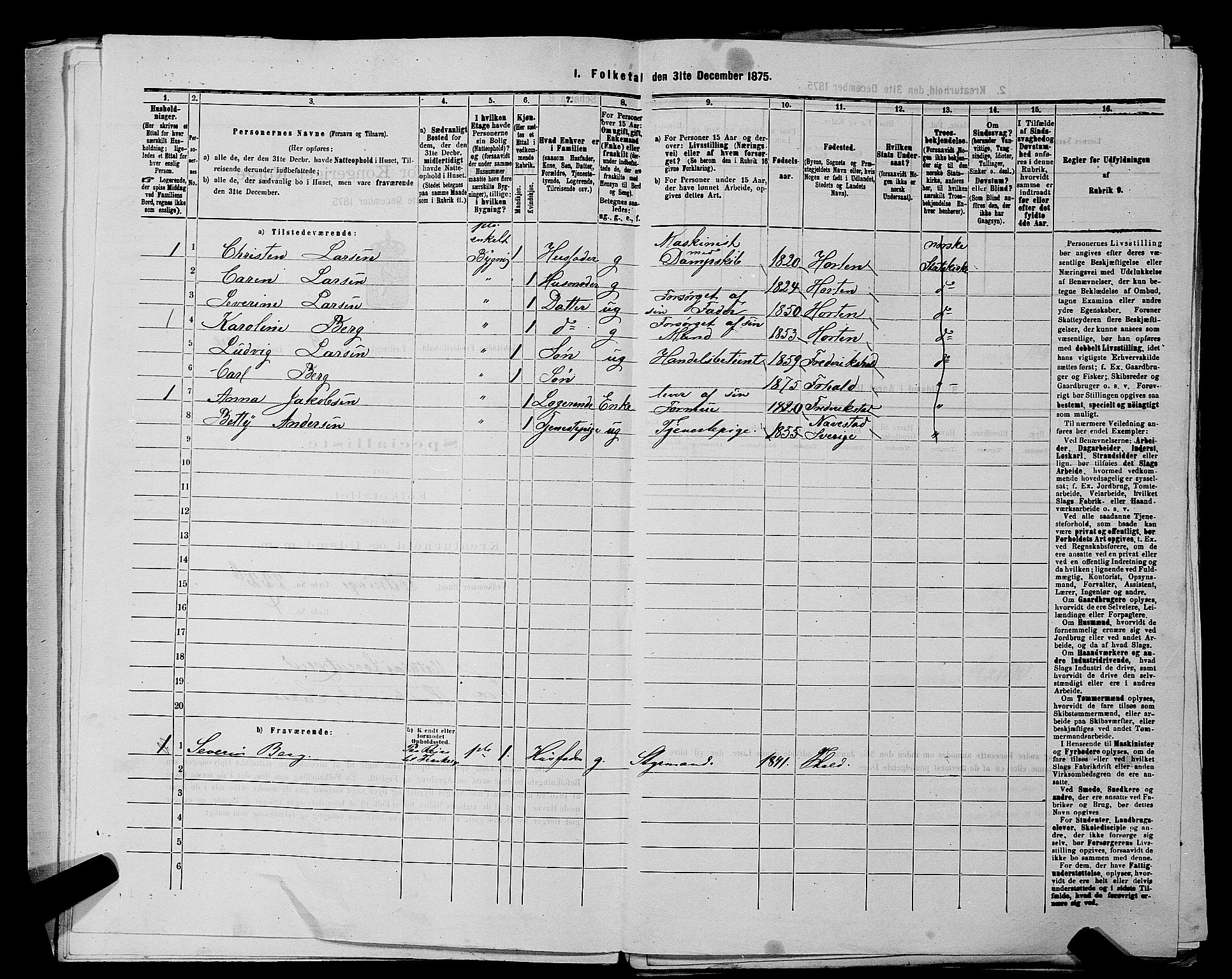 RA, 1875 census for 0101P Fredrikshald, 1875, p. 247