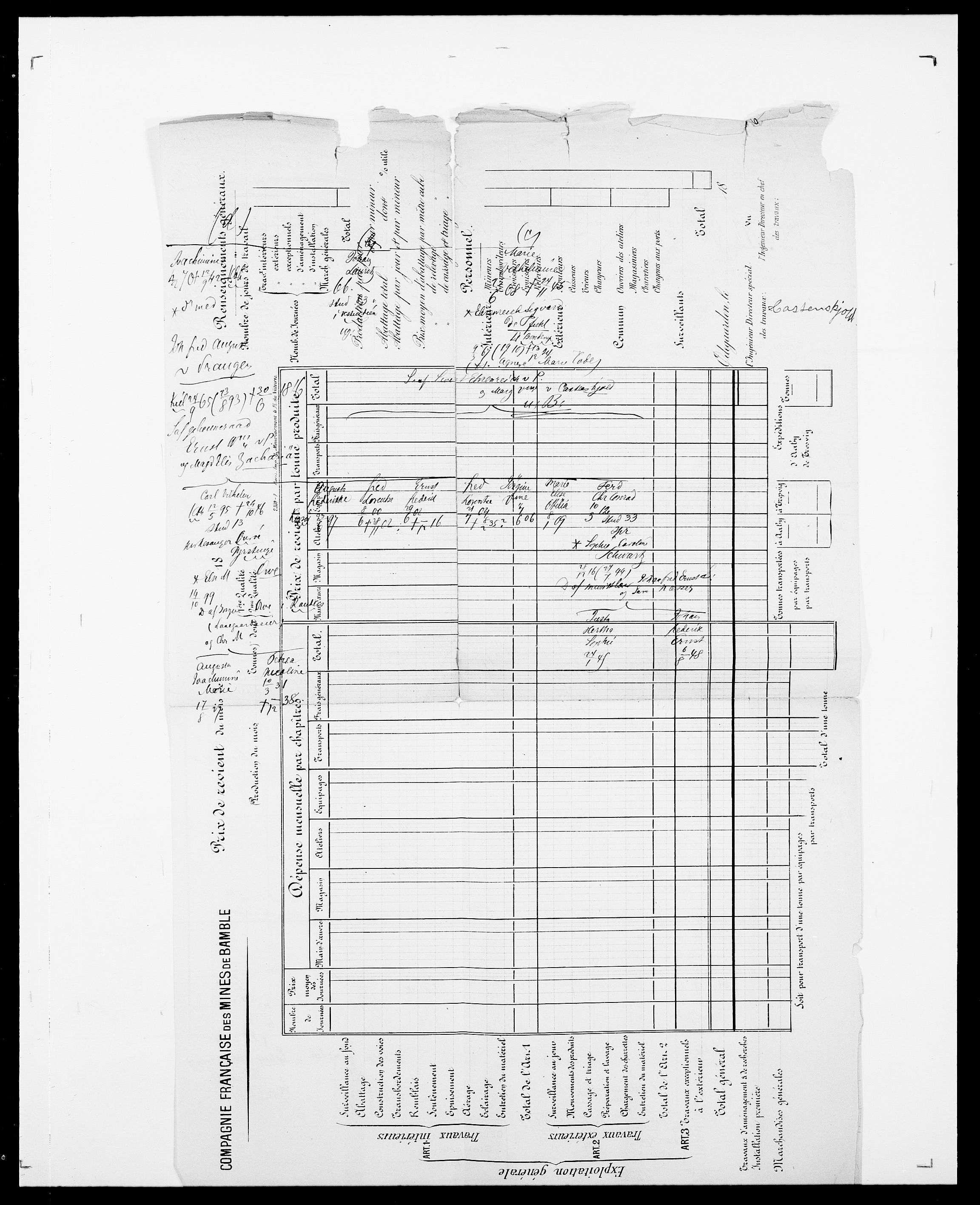 Delgobe, Charles Antoine - samling, AV/SAO-PAO-0038/D/Da/L0008: Capjon - Dagenbolt, p. 151