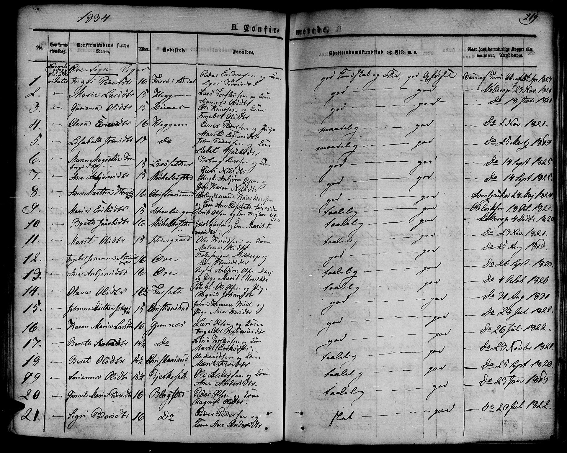 Ministerialprotokoller, klokkerbøker og fødselsregistre - Møre og Romsdal, AV/SAT-A-1454/586/L0983: Parish register (official) no. 586A09, 1829-1843, p. 219