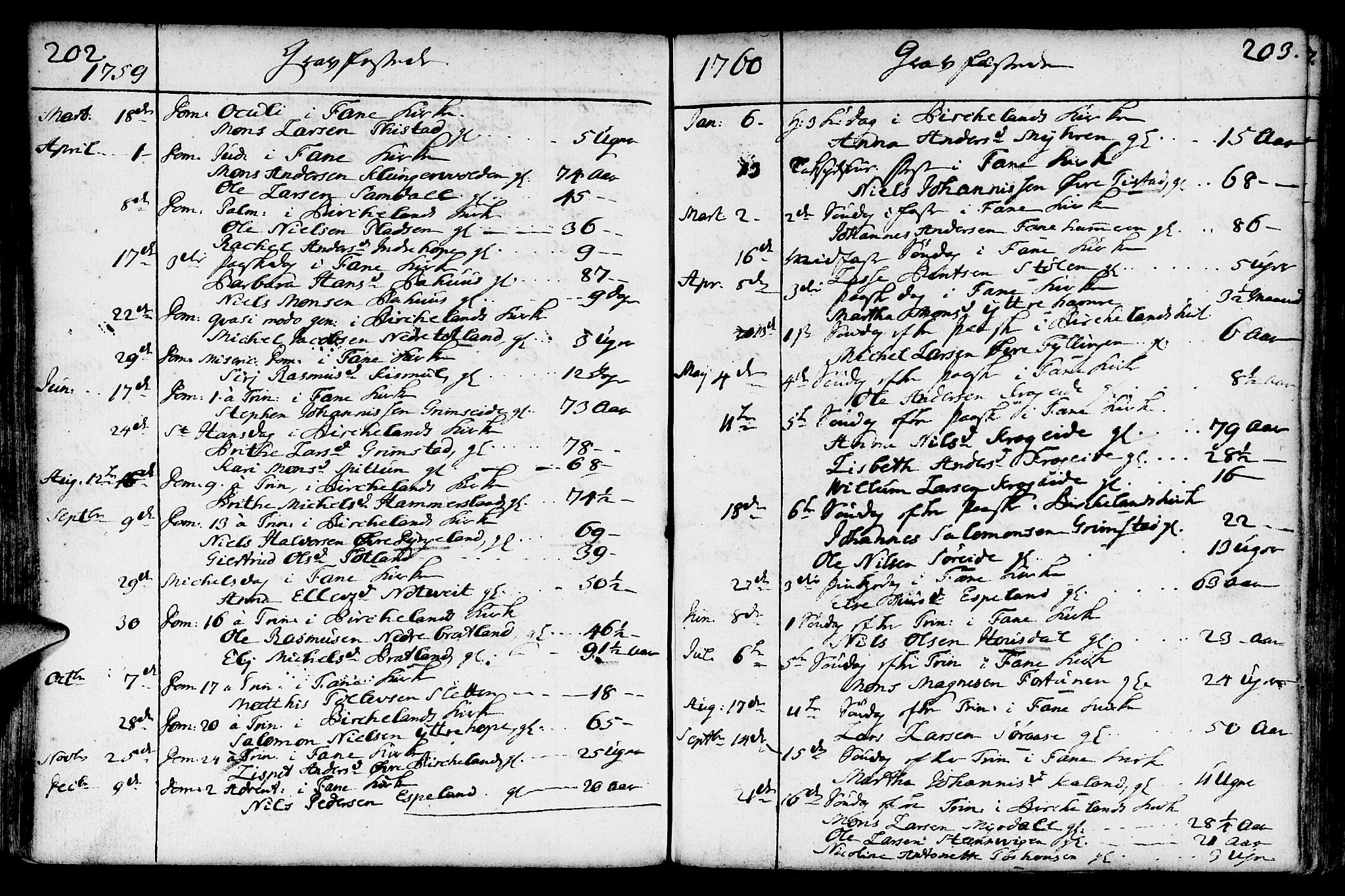 Fana Sokneprestembete, SAB/A-75101/H/Haa/Haaa/L0004: Parish register (official) no. A 4, 1757-1774, p. 202-203
