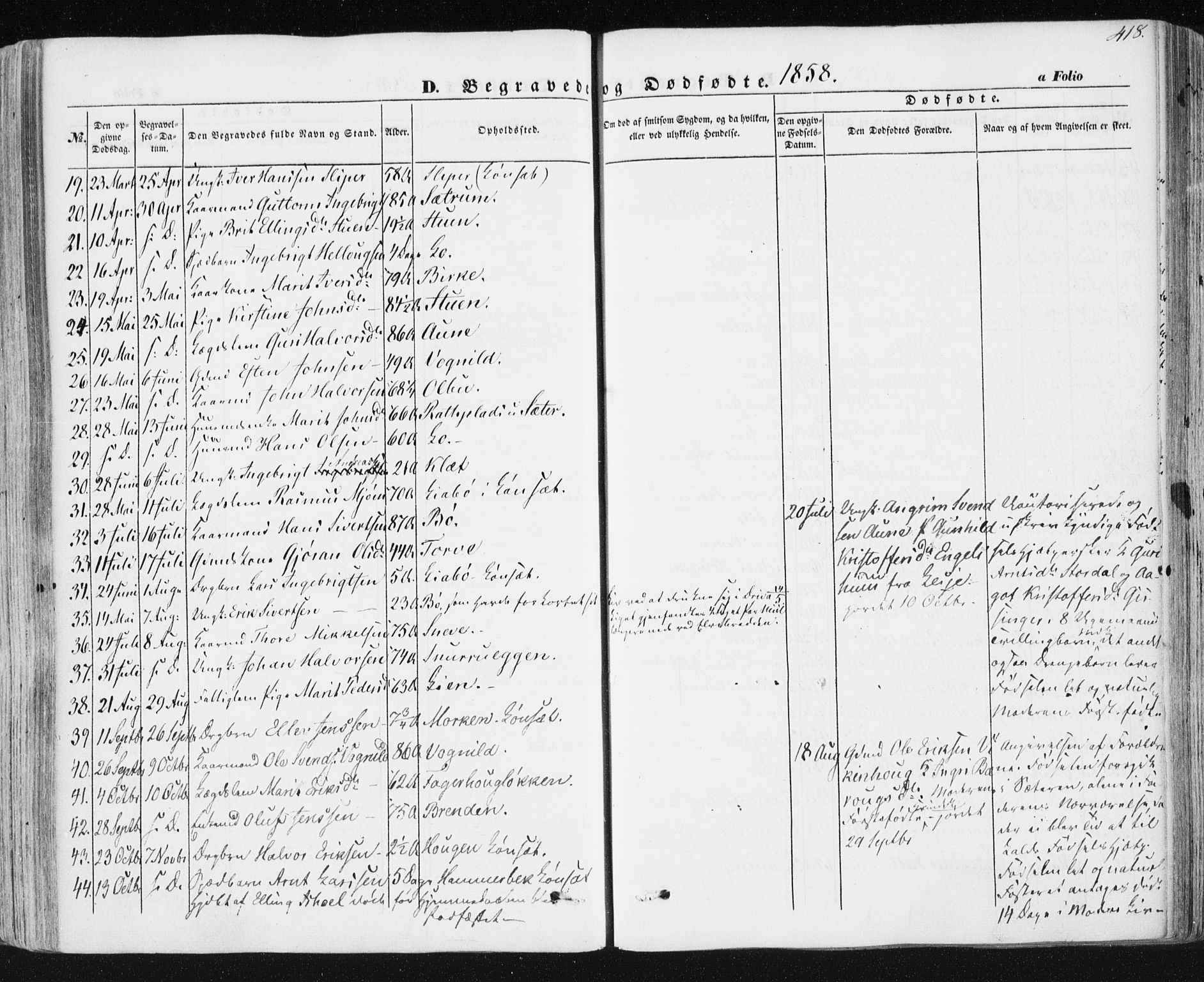 Ministerialprotokoller, klokkerbøker og fødselsregistre - Sør-Trøndelag, SAT/A-1456/678/L0899: Parish register (official) no. 678A08, 1848-1872, p. 418