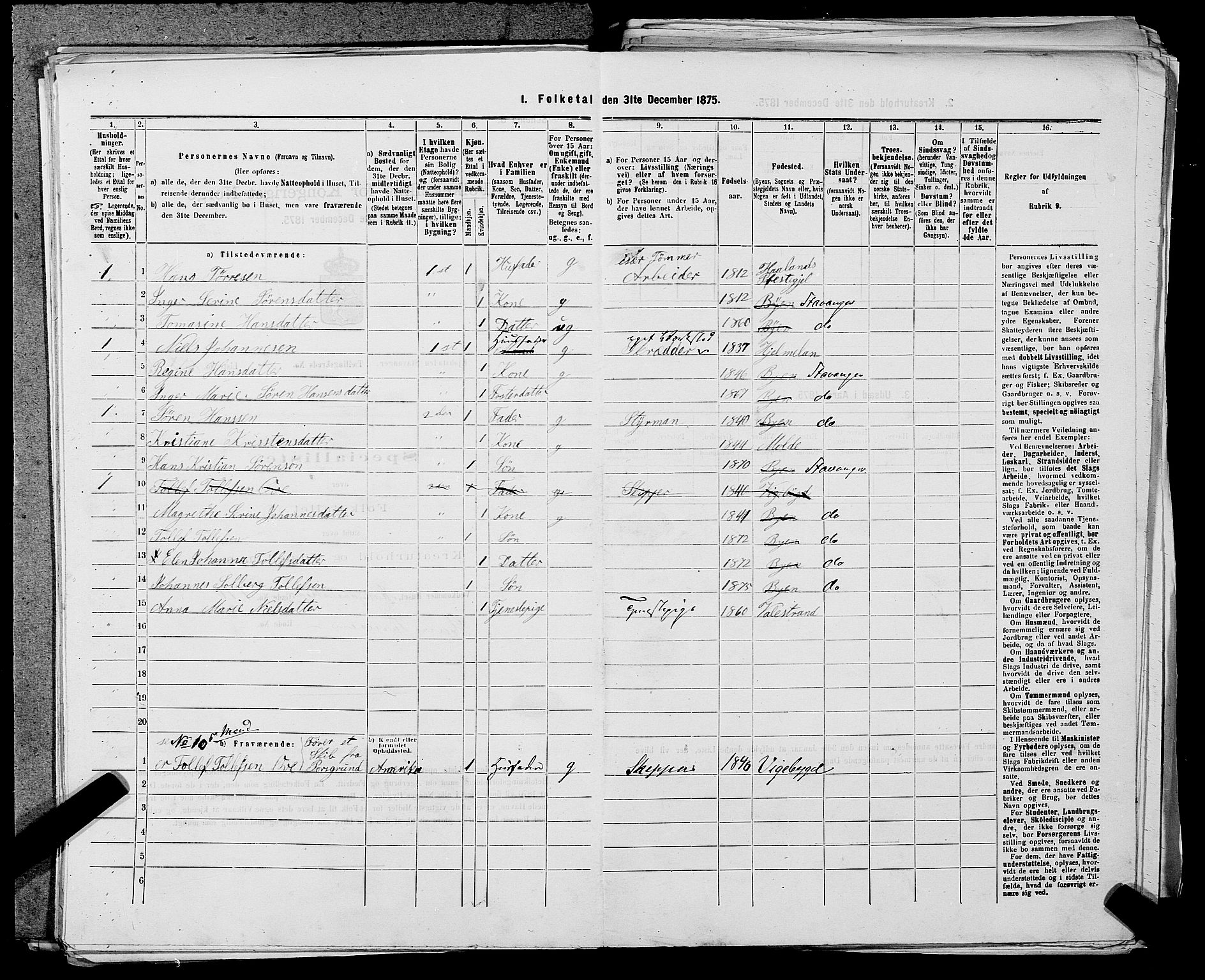 SAST, 1875 census for 1103 Stavanger, 1875, p. 343