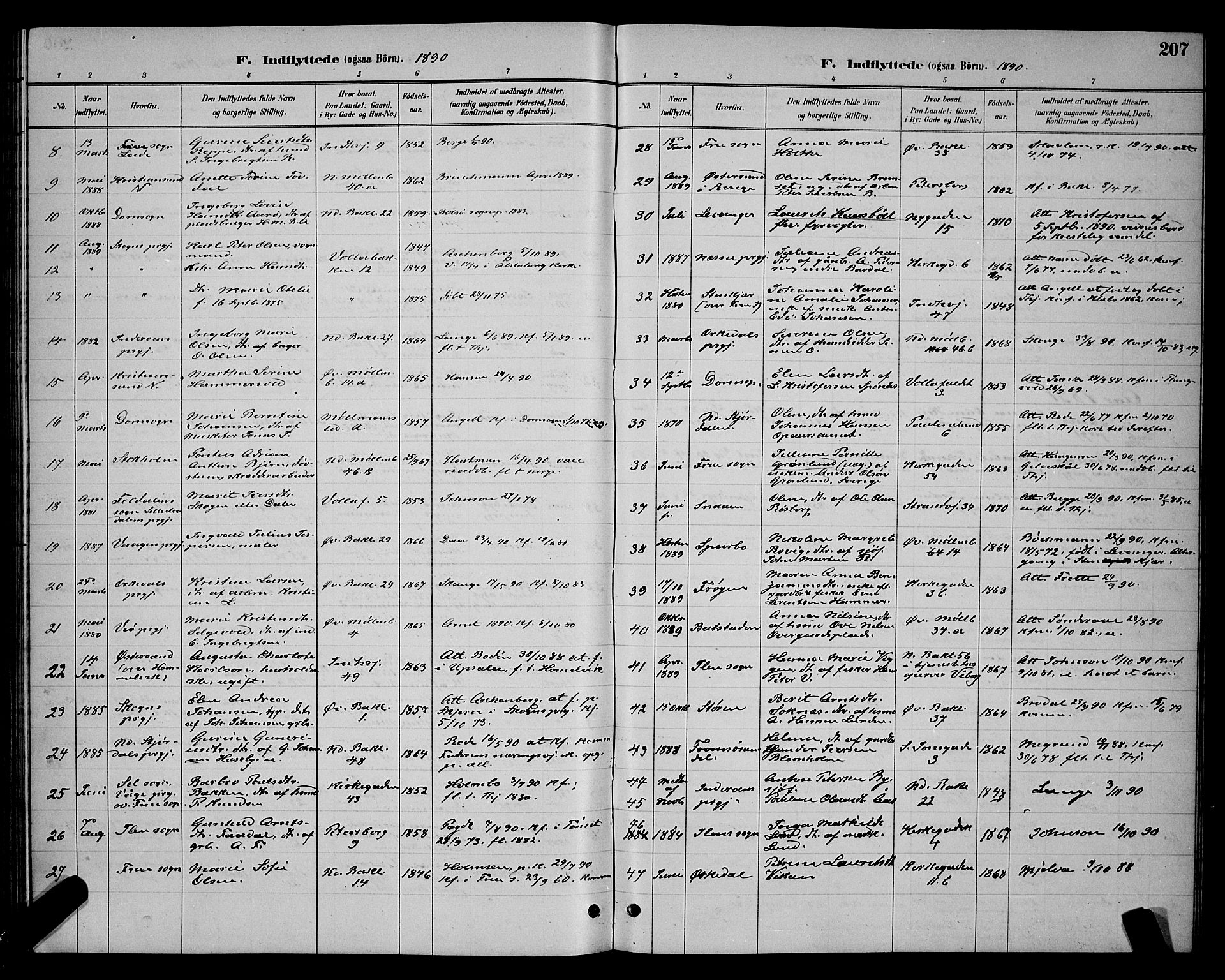 Ministerialprotokoller, klokkerbøker og fødselsregistre - Sør-Trøndelag, SAT/A-1456/604/L0223: Parish register (copy) no. 604C06, 1886-1897, p. 207