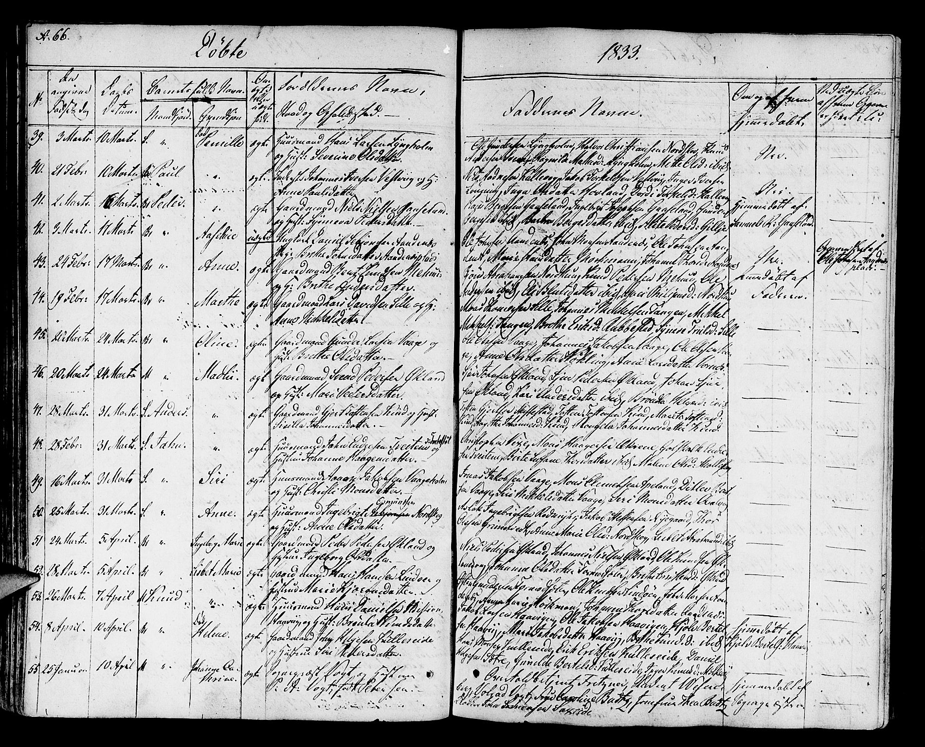 Finnås sokneprestembete, AV/SAB-A-99925/H/Ha/Haa/Haaa/L0005: Parish register (official) no. A 5, 1823-1835, p. 66