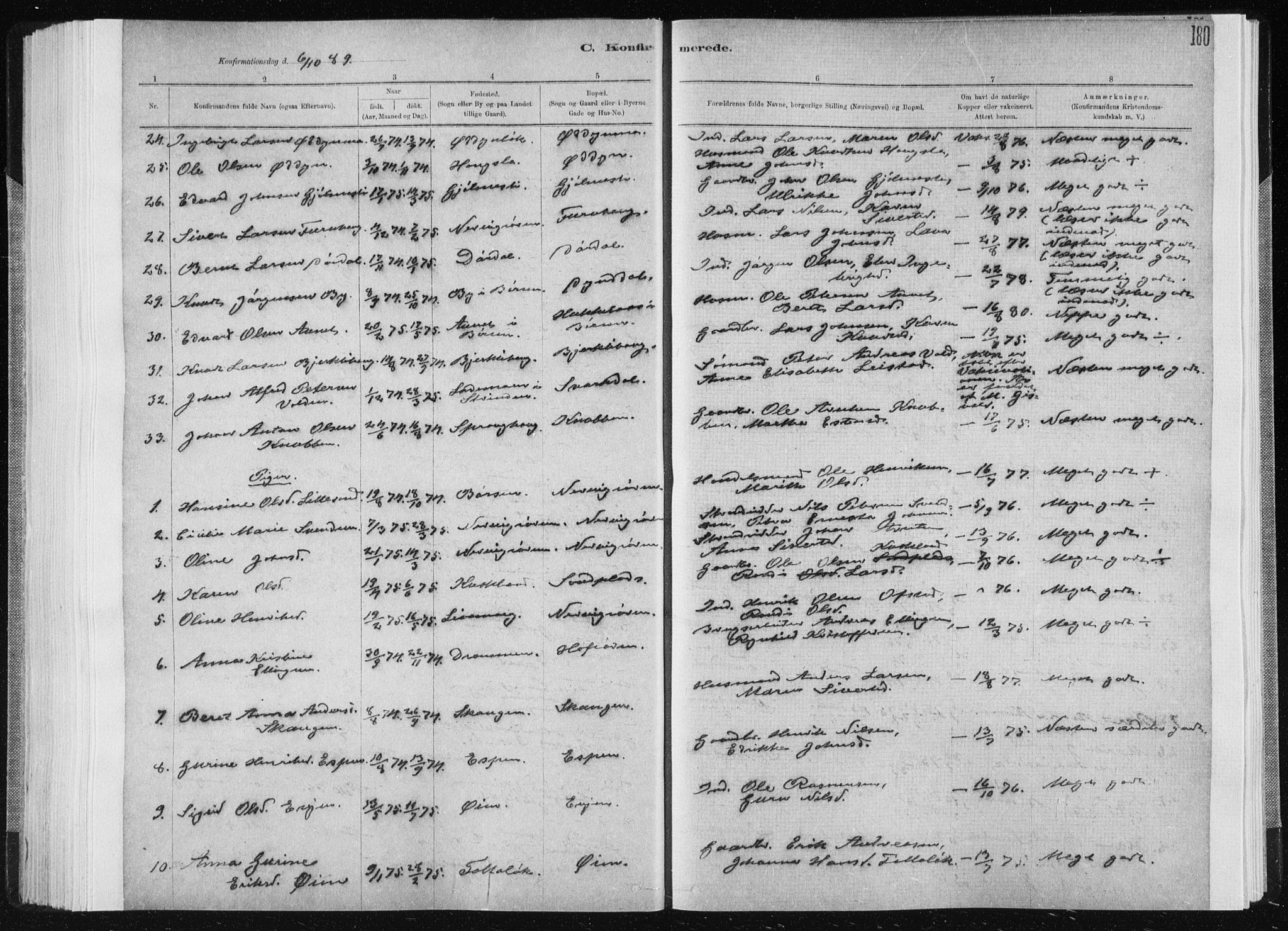 Ministerialprotokoller, klokkerbøker og fødselsregistre - Sør-Trøndelag, AV/SAT-A-1456/668/L0818: Parish register (copy) no. 668C07, 1885-1898, p. 180