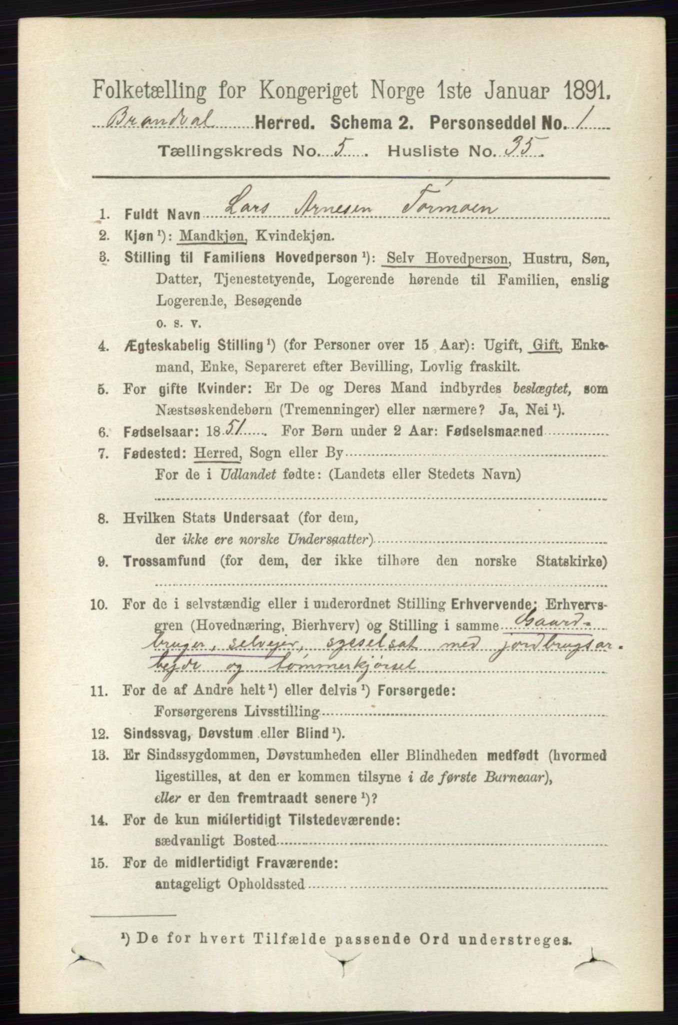 RA, 1891 census for 0422 Brandval, 1891, p. 2428