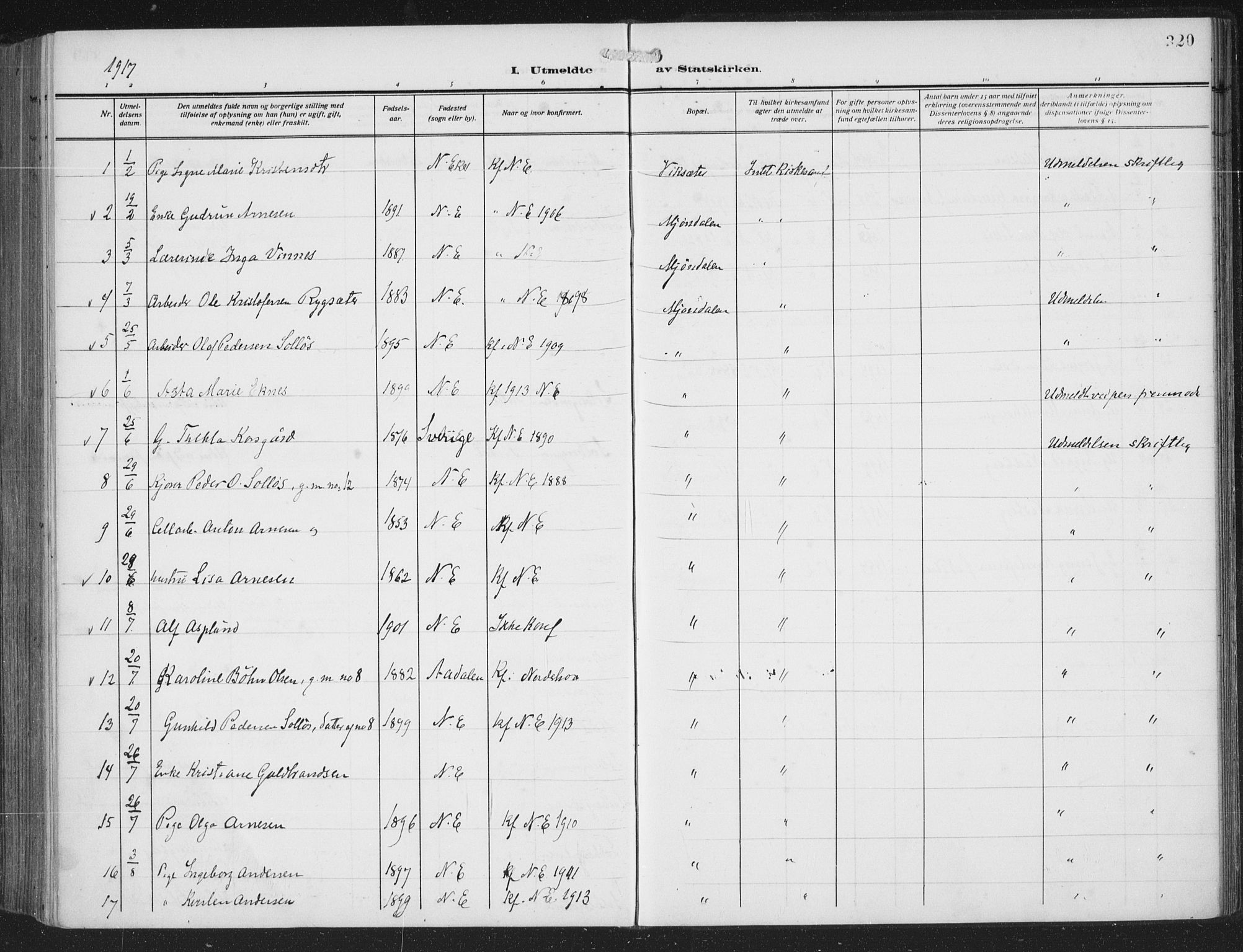 Nedre Eiker kirkebøker, AV/SAKO-A-612/F/Fa/L0007: Parish register (official) no. 7, 1912-1918, p. 320