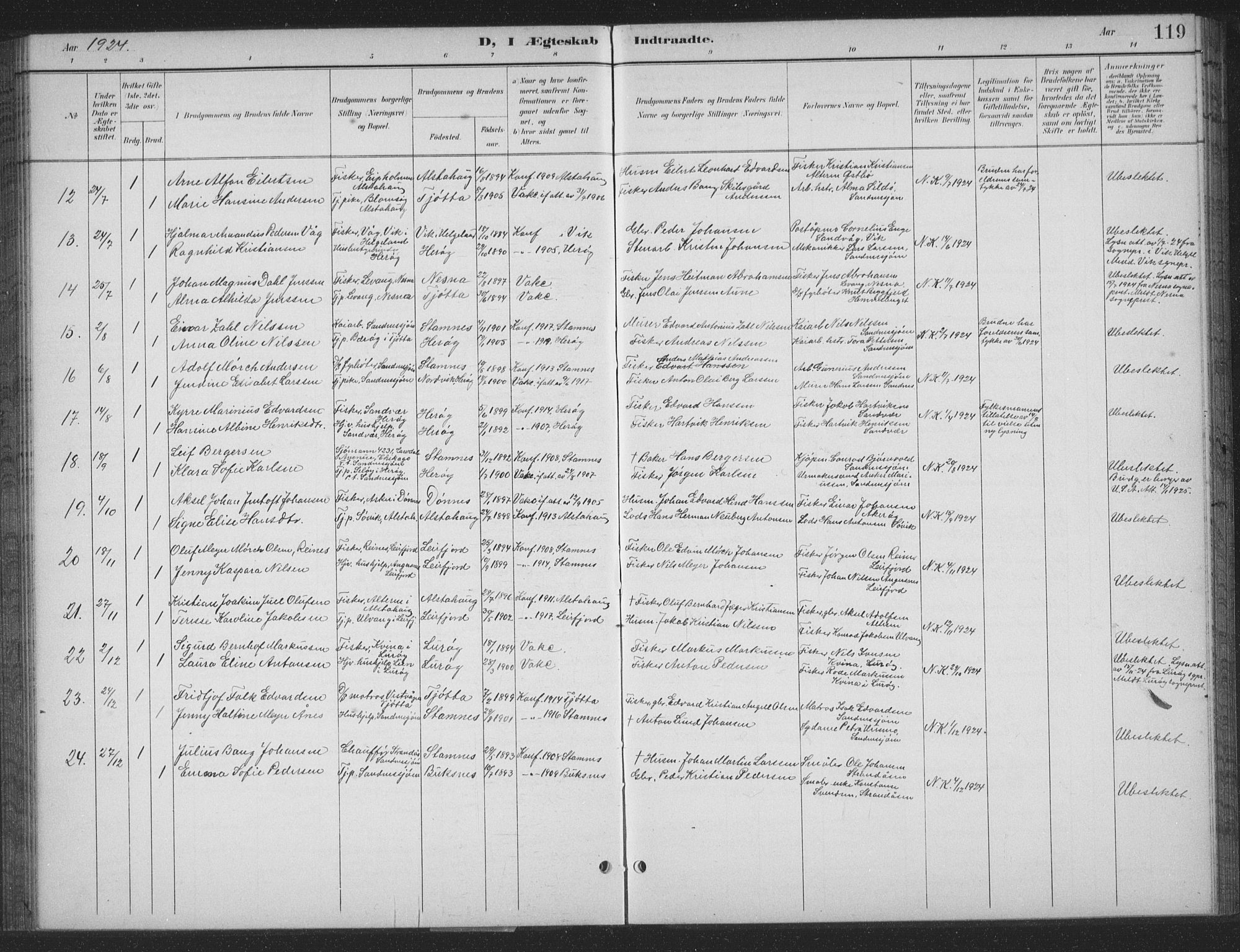 Ministerialprotokoller, klokkerbøker og fødselsregistre - Nordland, AV/SAT-A-1459/831/L0479: Parish register (copy) no. 831C06, 1897-1936, p. 119