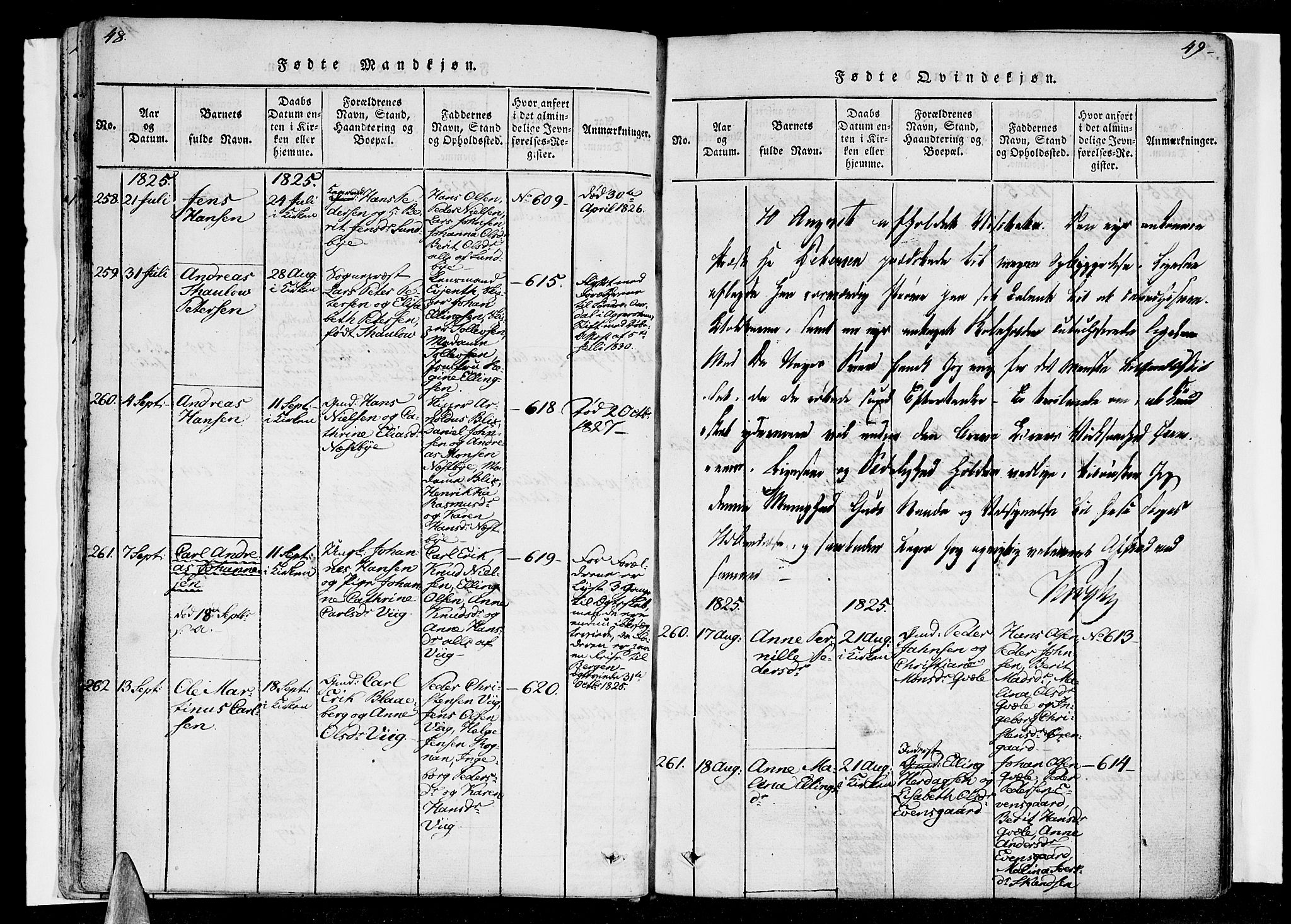 Ministerialprotokoller, klokkerbøker og fødselsregistre - Nordland, SAT/A-1459/847/L0665: Parish register (official) no. 847A05, 1818-1841, p. 48-49