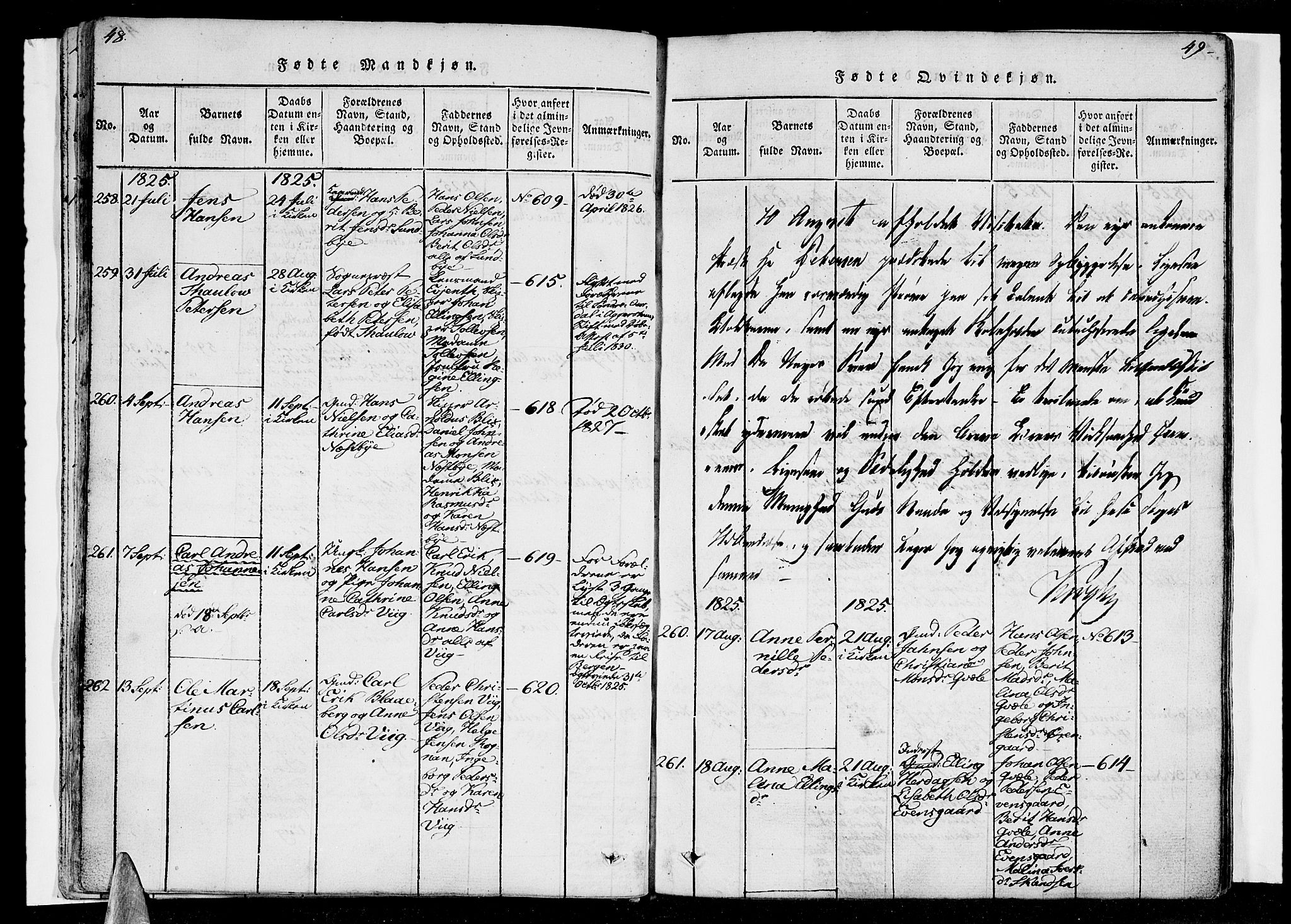 Ministerialprotokoller, klokkerbøker og fødselsregistre - Nordland, AV/SAT-A-1459/847/L0665: Parish register (official) no. 847A05, 1818-1841, p. 48-49