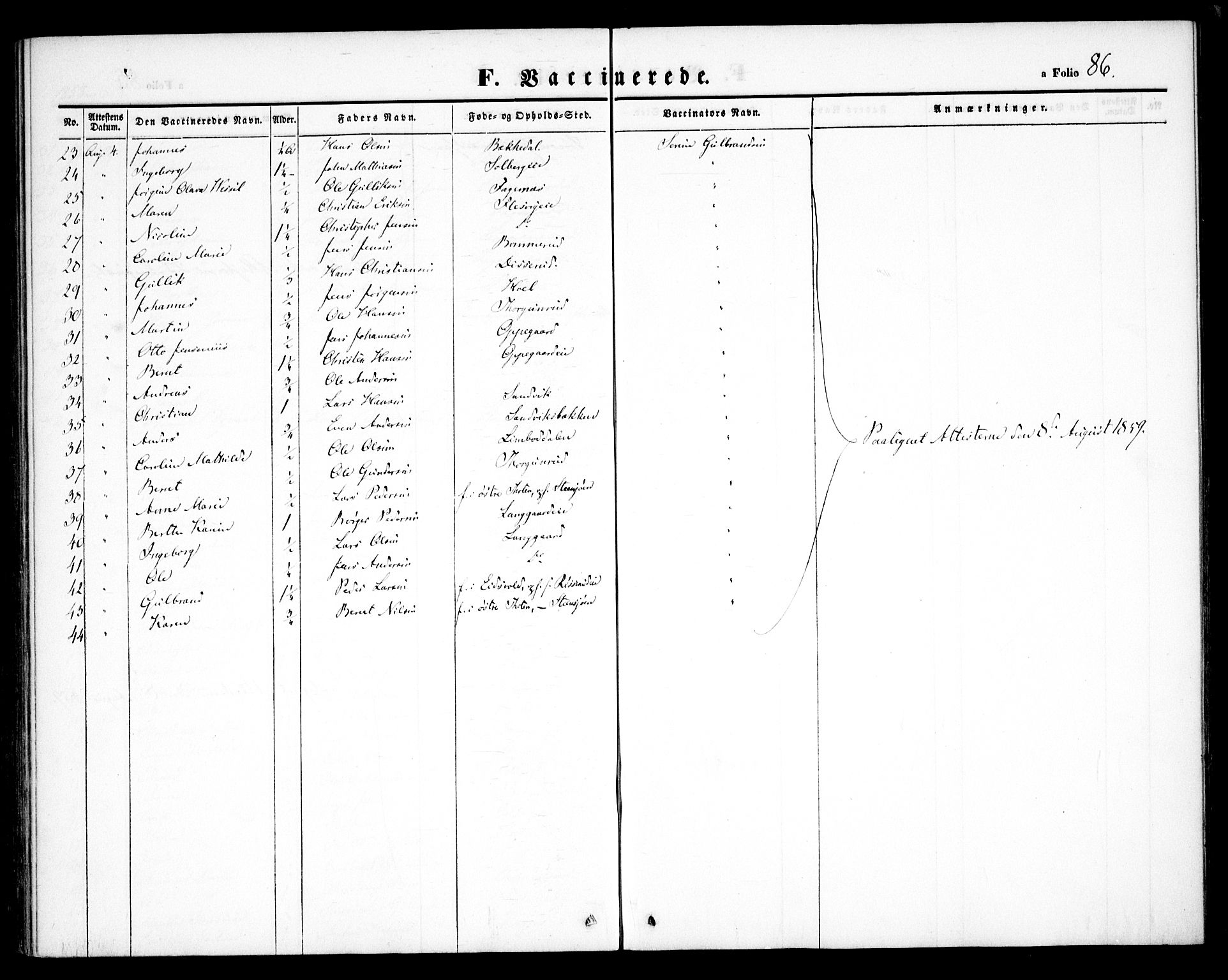Hurdal prestekontor Kirkebøker, SAO/A-10889/F/Fb/L0001: Parish register (official) no. II 1, 1846-1859, p. 86
