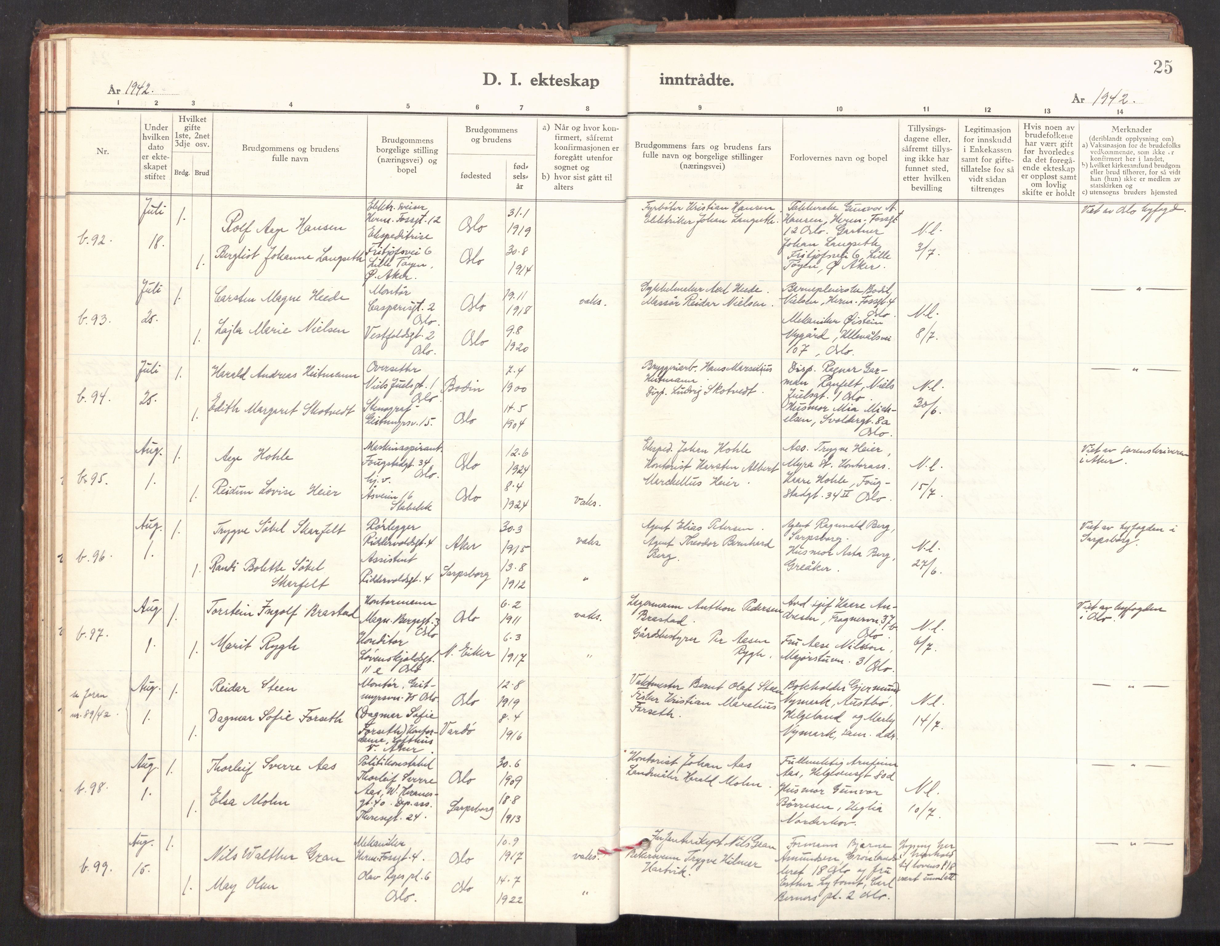 Gamle Aker prestekontor Kirkebøker, AV/SAO-A-10617a/F/L0022: Parish register (official) no. 22, 1941-1952, p. 25