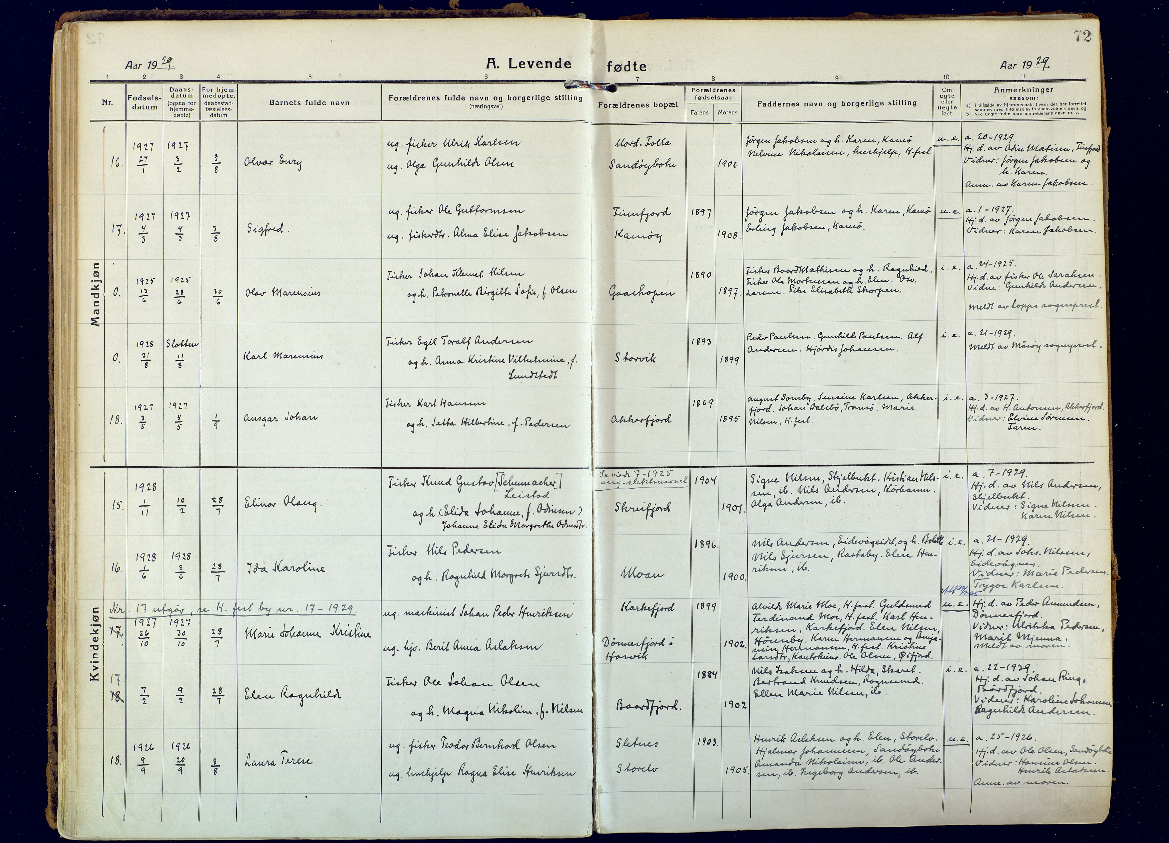 Hammerfest sokneprestkontor, AV/SATØ-S-1347/H/Ha/L0018.kirke: Parish register (official) no. 18, 1918-1933, p. 72