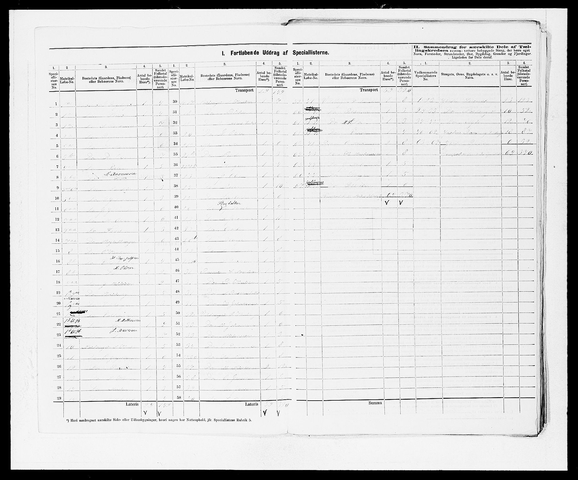 SAB, 1875 census for 1261P Manger, 1875, p. 3