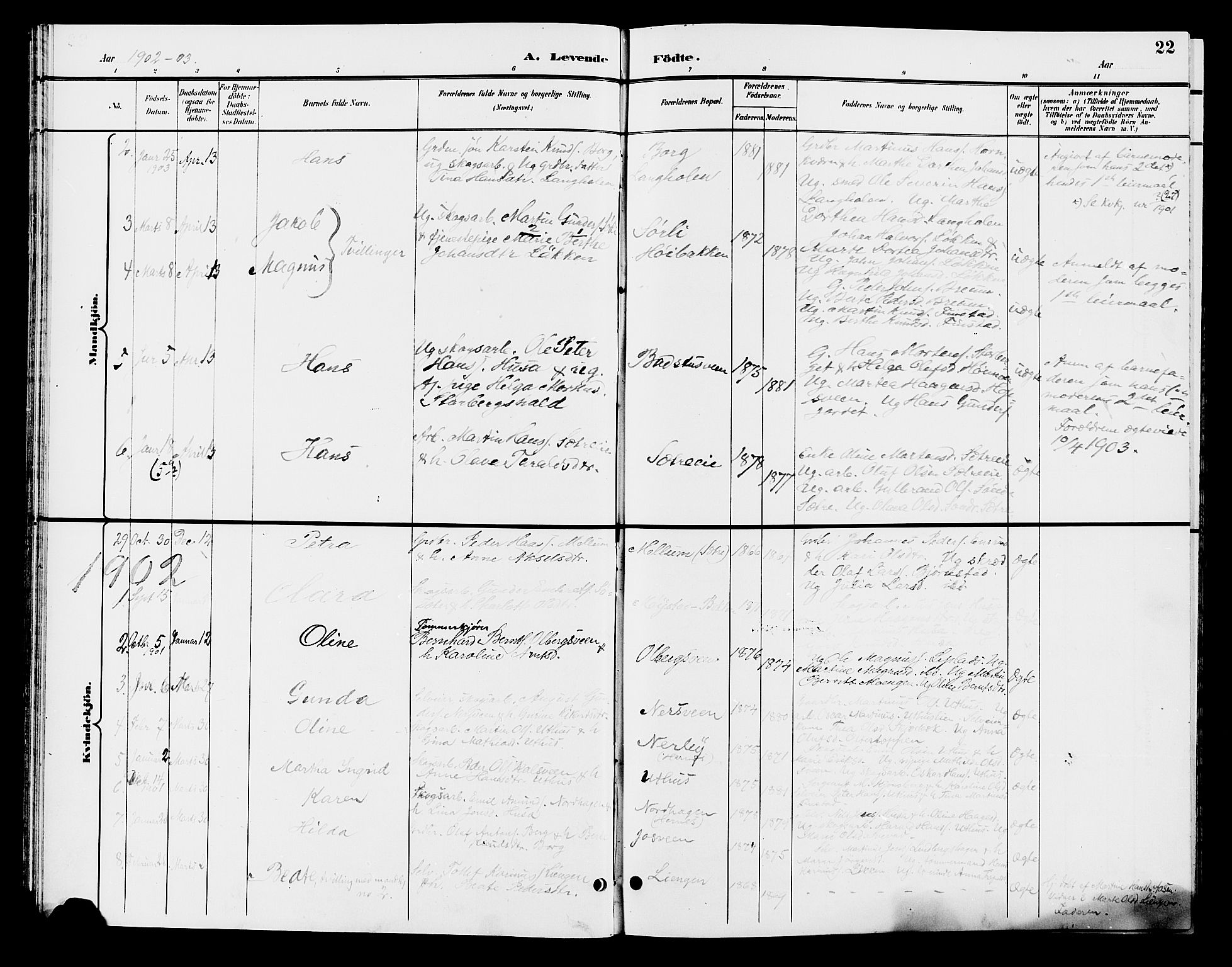 Elverum prestekontor, AV/SAH-PREST-044/H/Ha/Hab/L0006: Parish register (copy) no. 6, 1896-1907, p. 22