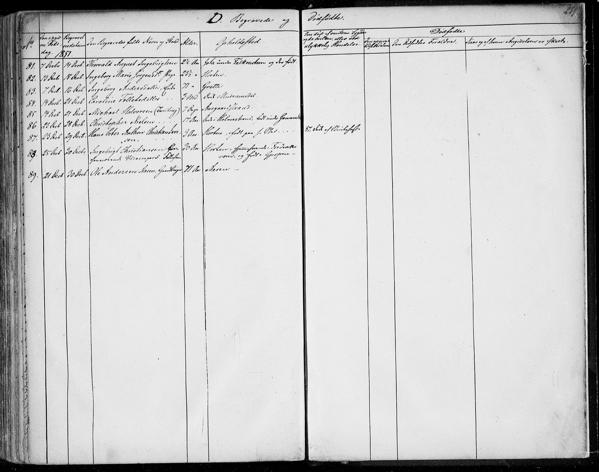 Borre kirkebøker, AV/SAKO-A-338/F/Fa/L0005: Parish register (official) no. I 5, 1845-1851, p. 239