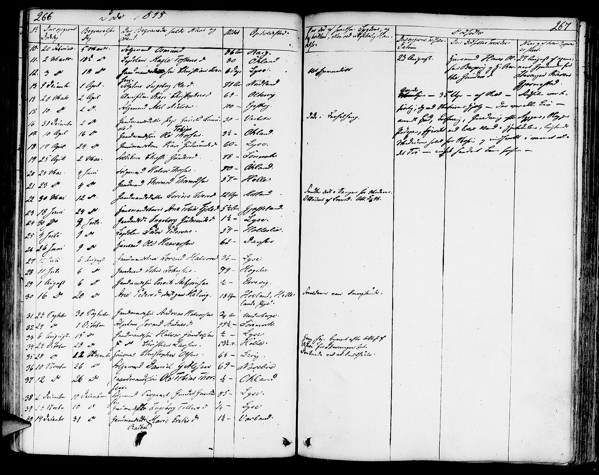 Strand sokneprestkontor, AV/SAST-A-101828/H/Ha/Haa/L0005: Parish register (official) no. A 5, 1833-1854, p. 266-267