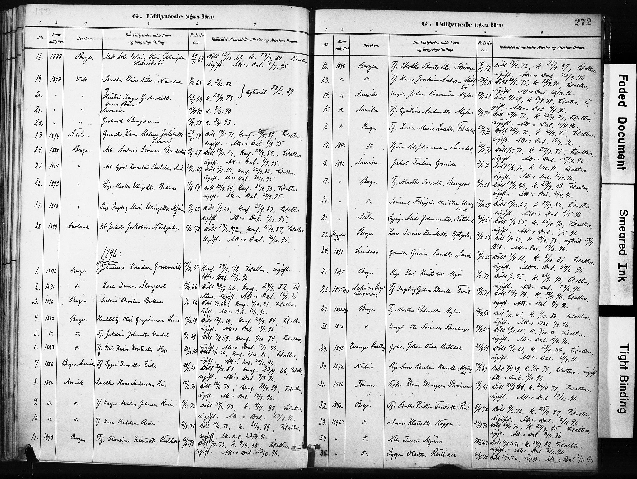 Gulen sokneprestembete, AV/SAB-A-80201/H/Haa/Haab/L0001: Parish register (official) no. B 1, 1881-1905, p. 272