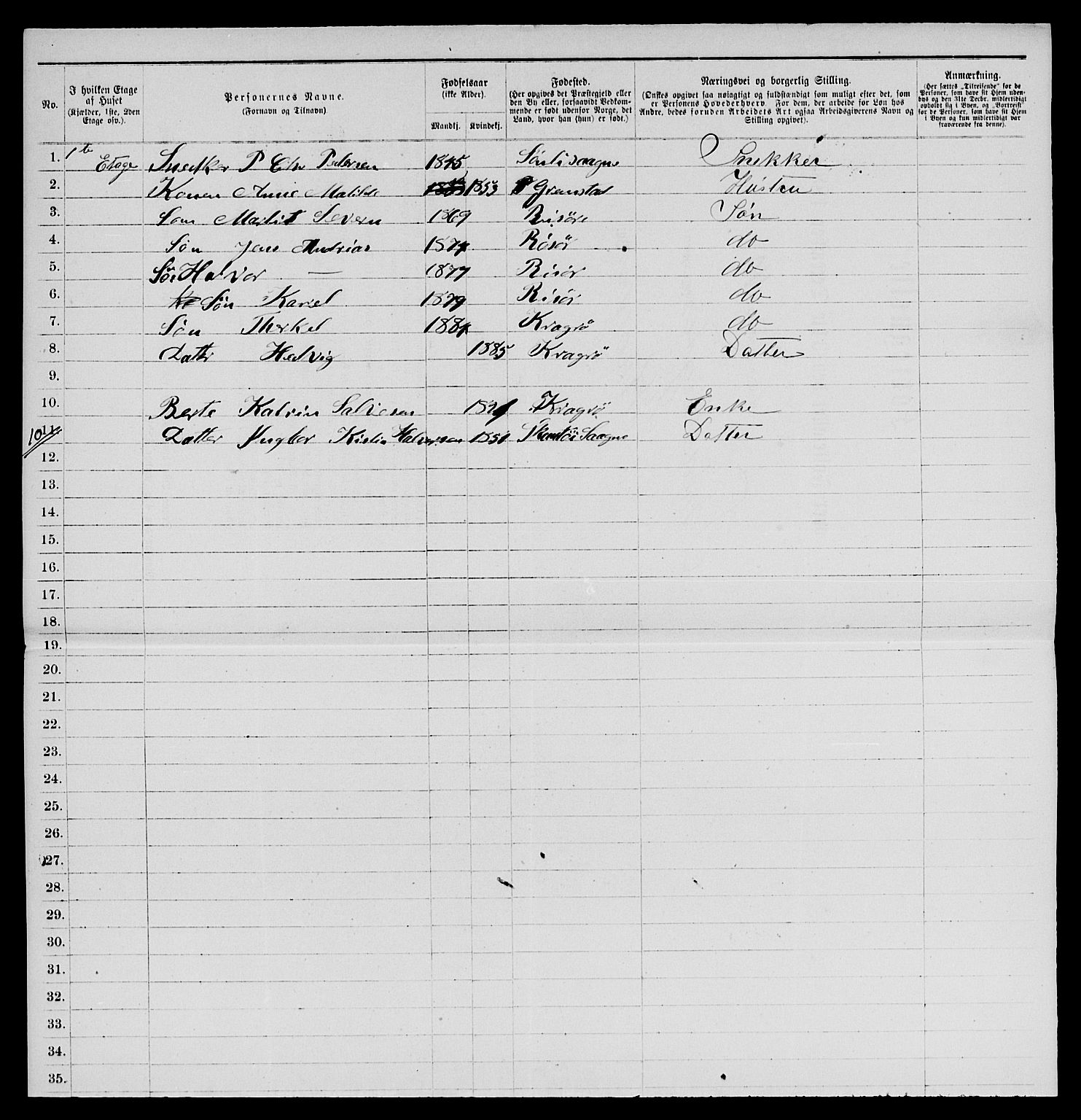 SAKO, 1885 census for 0801 Kragerø, 1885, p. 216