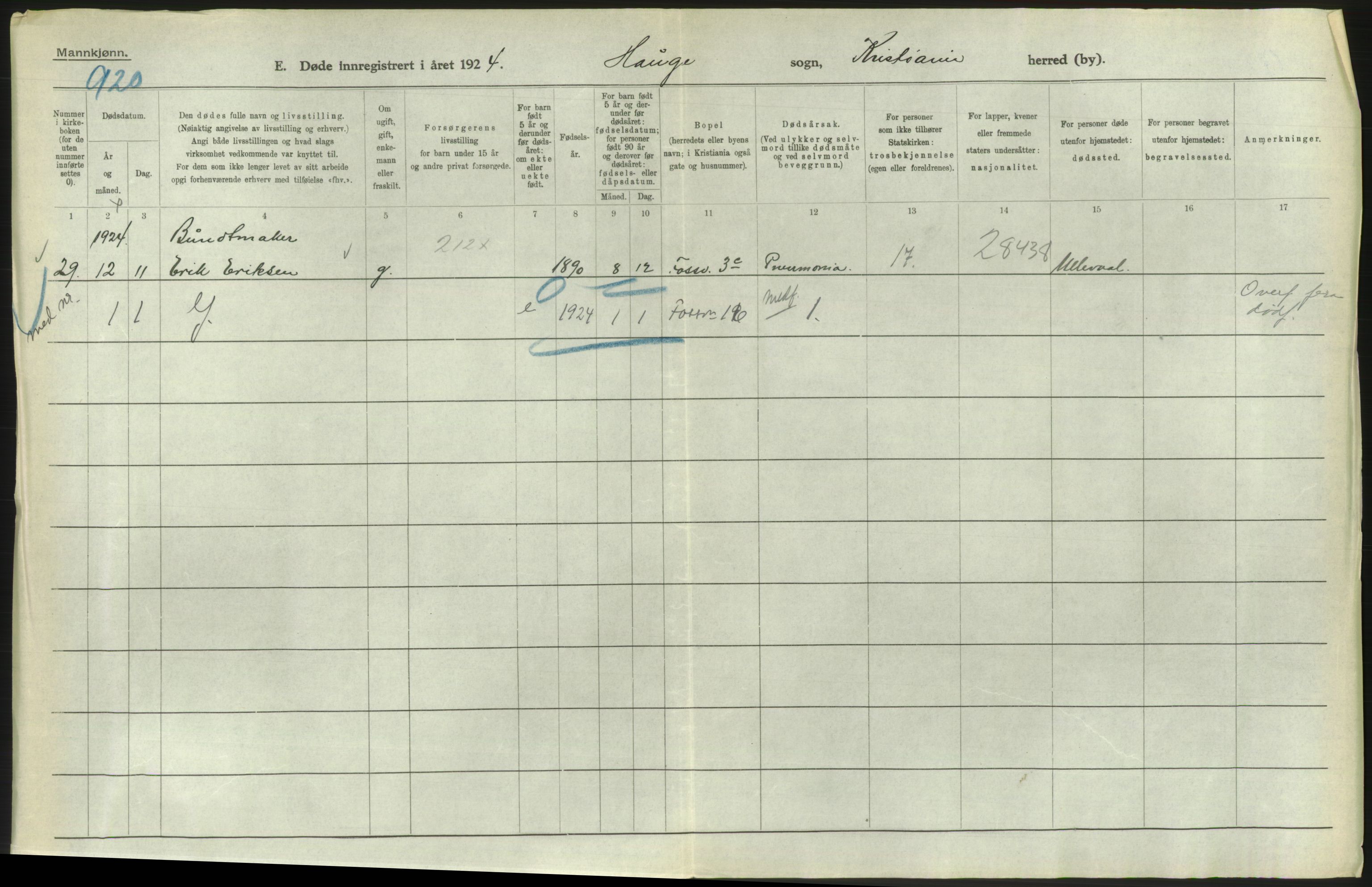 Statistisk sentralbyrå, Sosiodemografiske emner, Befolkning, AV/RA-S-2228/D/Df/Dfc/Dfcd/L0008: Kristiania: Døde menn, 1924, p. 510