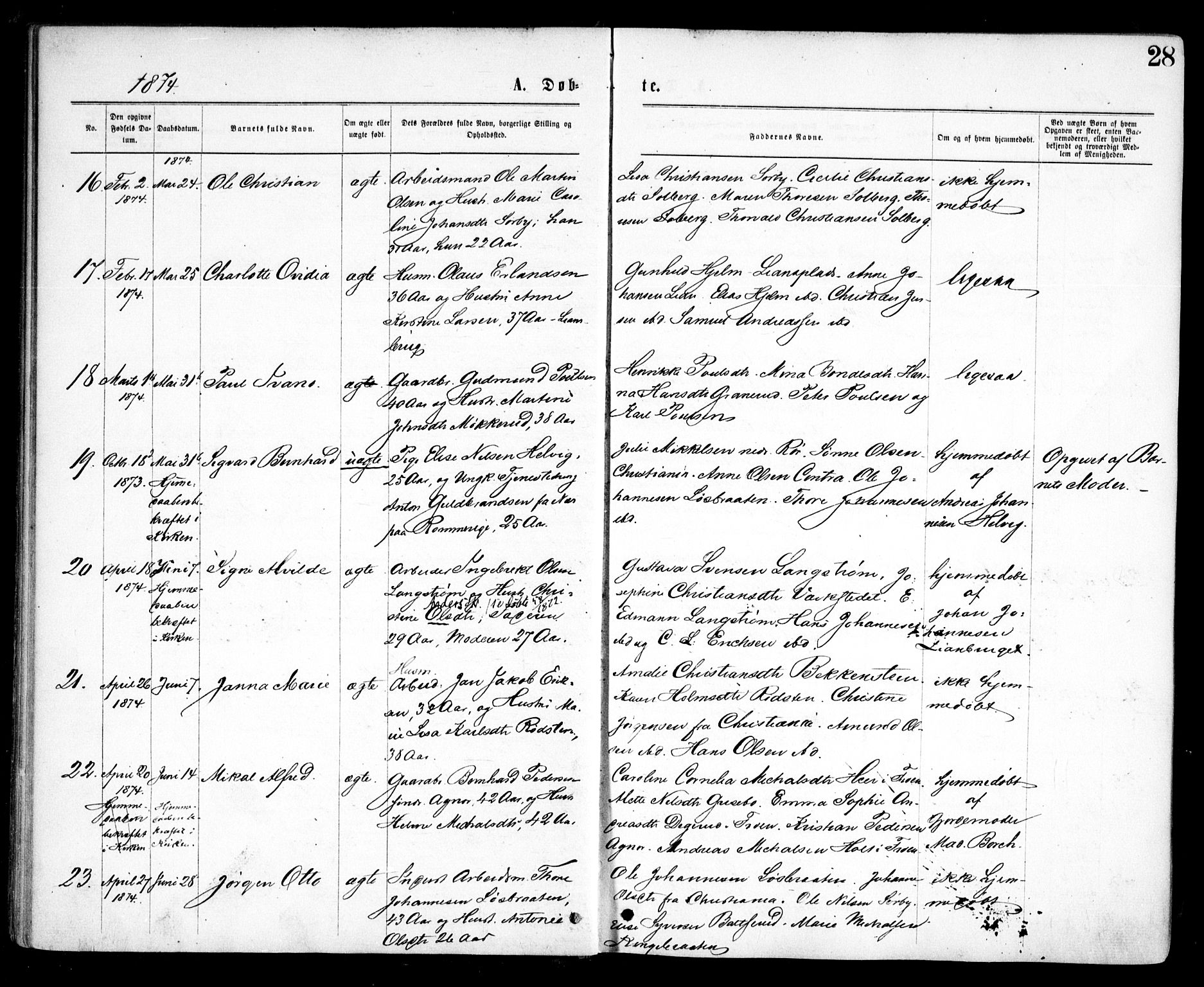 Nesodden prestekontor Kirkebøker, SAO/A-10013/F/Fa/L0008: Parish register (official) no. I 8, 1869-1879, p. 28