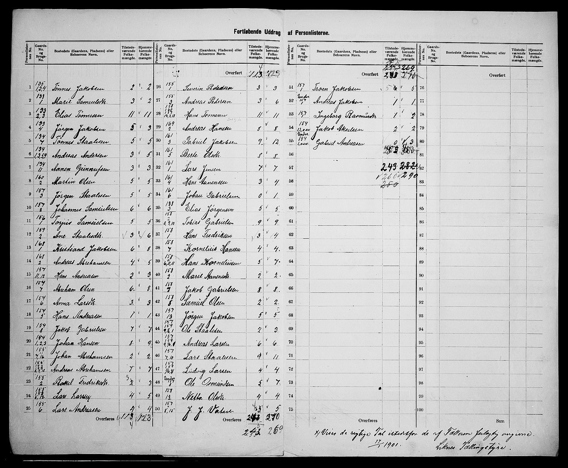 SAK, 1900 census for Liknes, 1900, p. 26