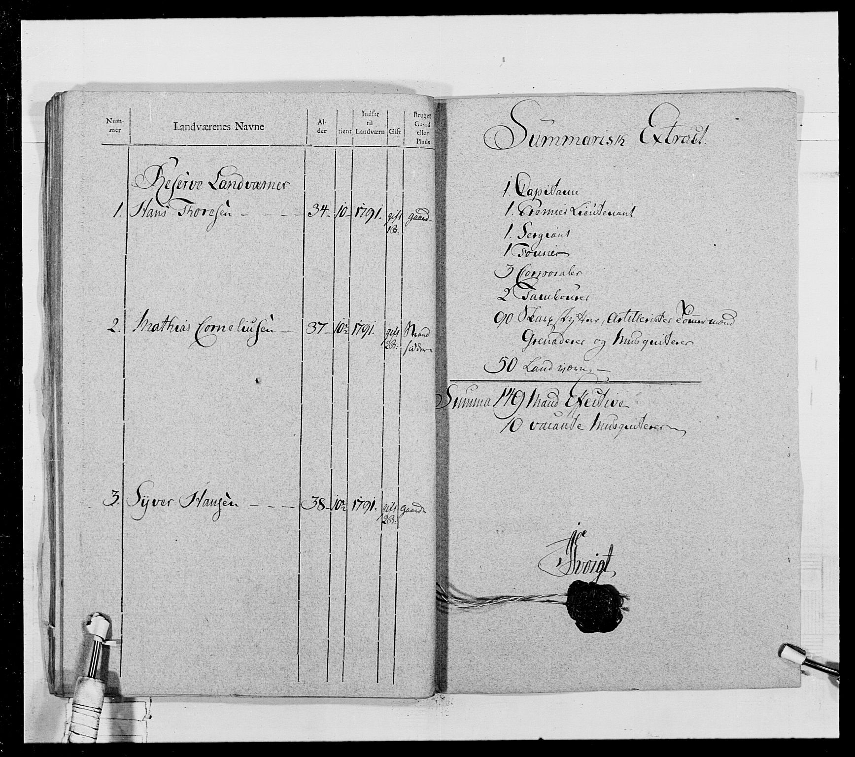 Generalitets- og kommissariatskollegiet, Det kongelige norske kommissariatskollegium, AV/RA-EA-5420/E/Eh/L0028: Sønnafjelske gevorbne infanteriregiment, 1766-1795, p. 318