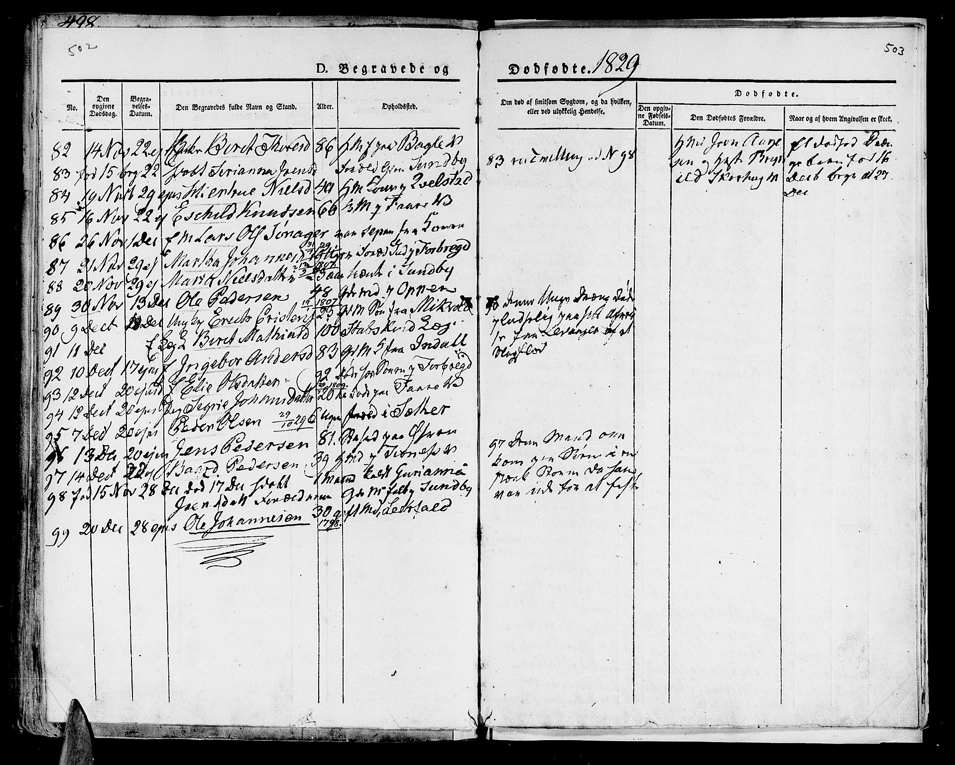 Ministerialprotokoller, klokkerbøker og fødselsregistre - Nord-Trøndelag, SAT/A-1458/723/L0237: Parish register (official) no. 723A06, 1822-1830, p. 502-503