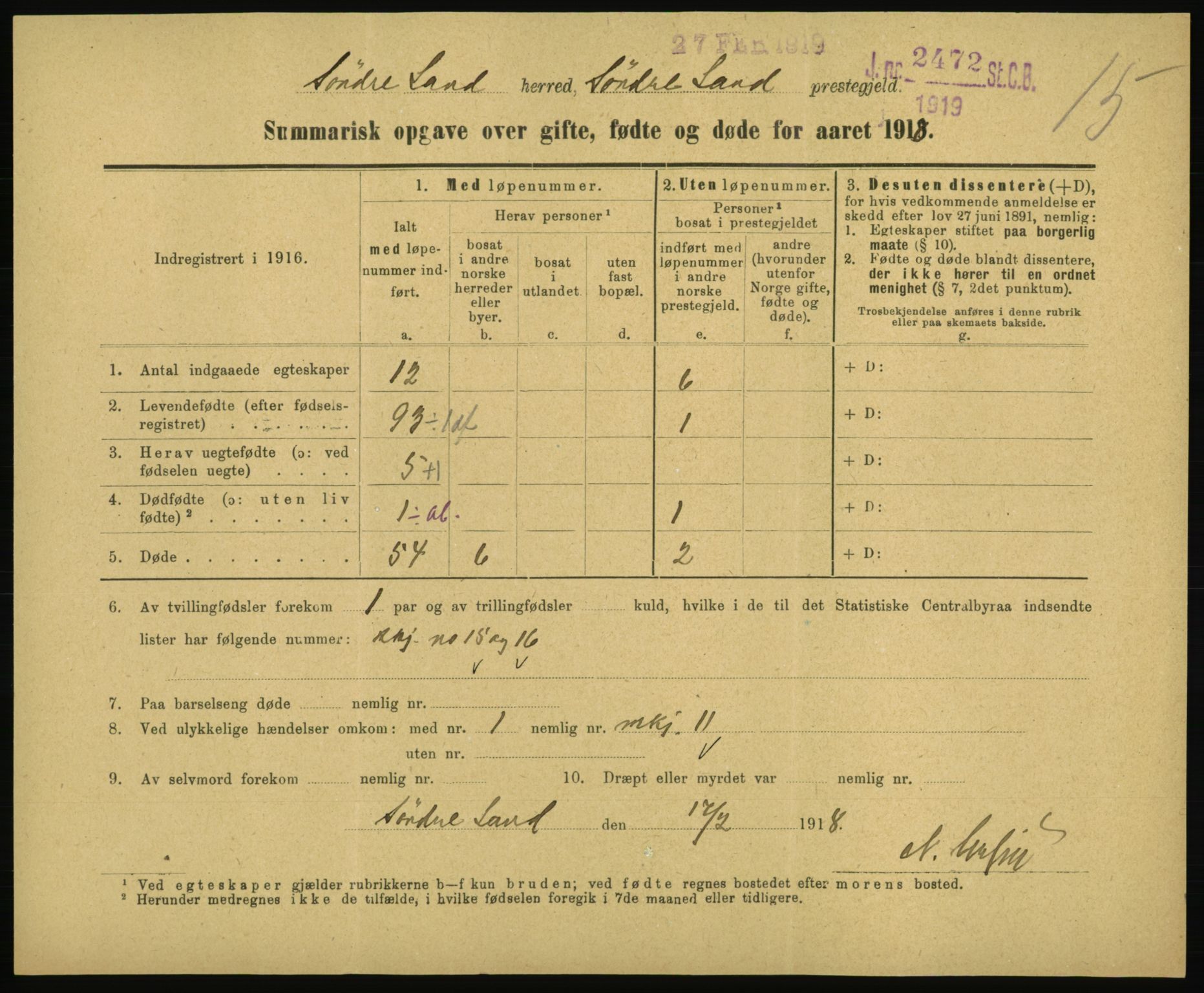 Statistisk sentralbyrå, Sosiodemografiske emner, Befolkning, RA/S-2228/D/Df/Dfb/Dfbh/L0059: Summariske oppgaver over gifte, fødte og døde for hele landet., 1918, p. 367