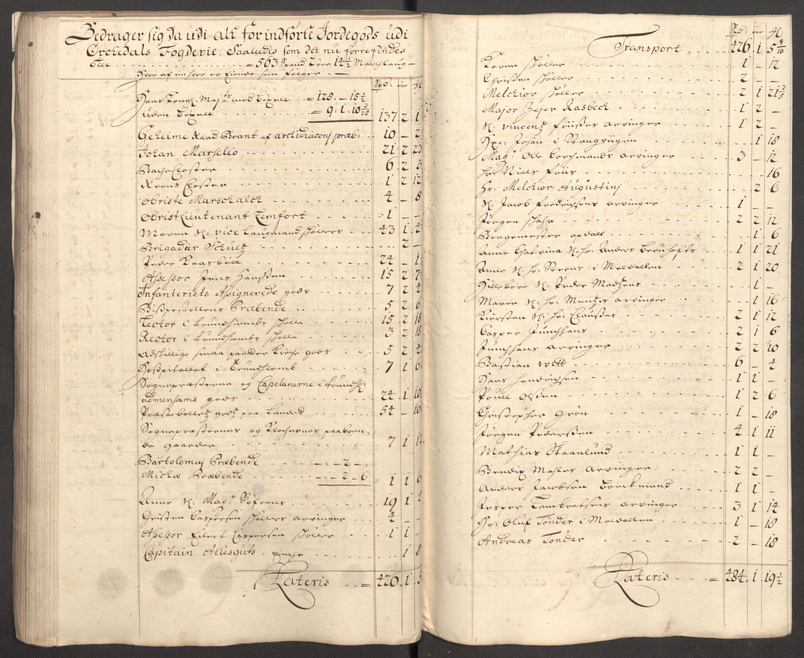 Rentekammeret inntil 1814, Reviderte regnskaper, Fogderegnskap, AV/RA-EA-4092/R60/L3956: Fogderegnskap Orkdal og Gauldal, 1706, p. 87