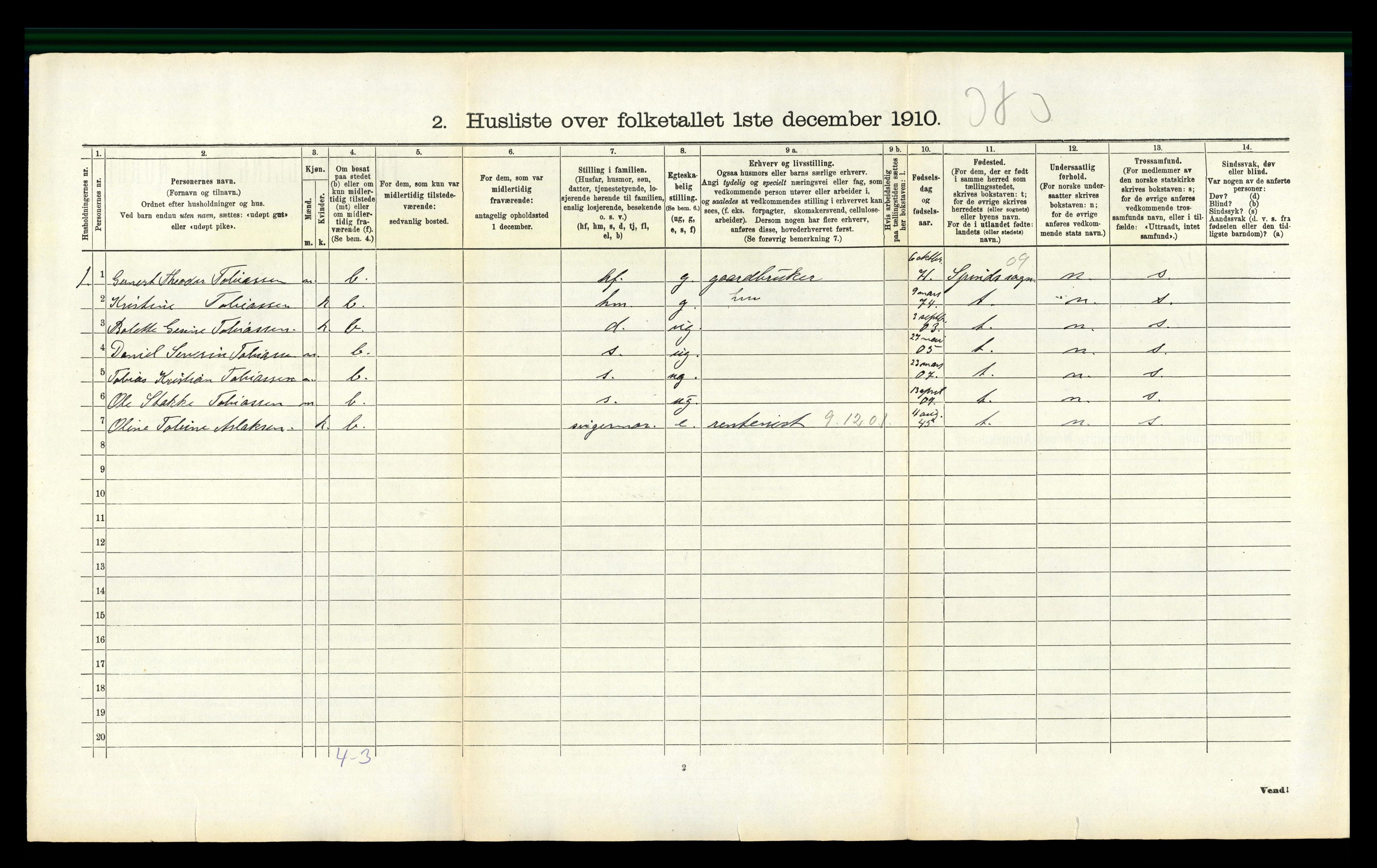 RA, 1910 census for Vanse, 1910, p. 274