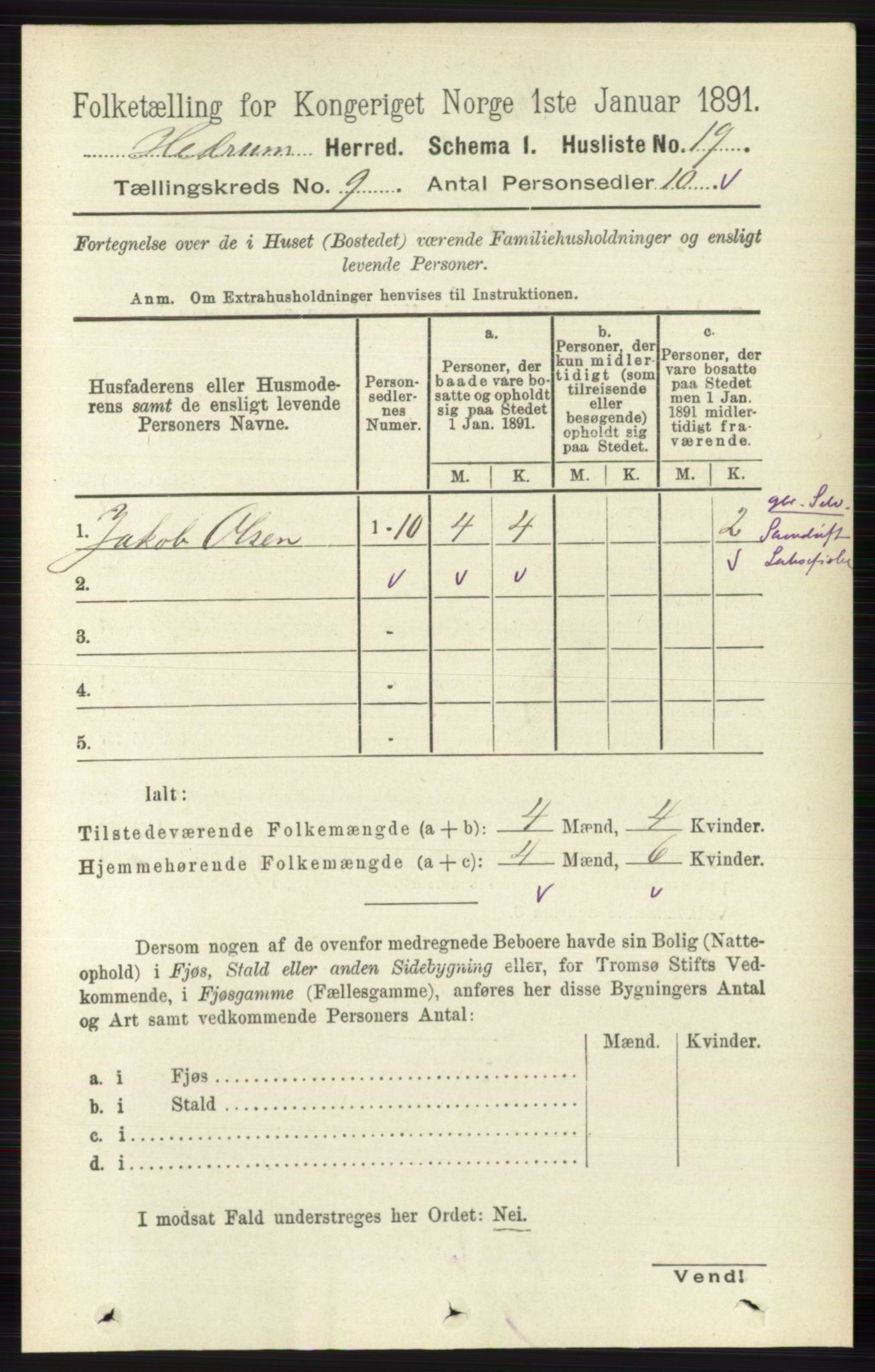 RA, 1891 census for 0727 Hedrum, 1891, p. 3867