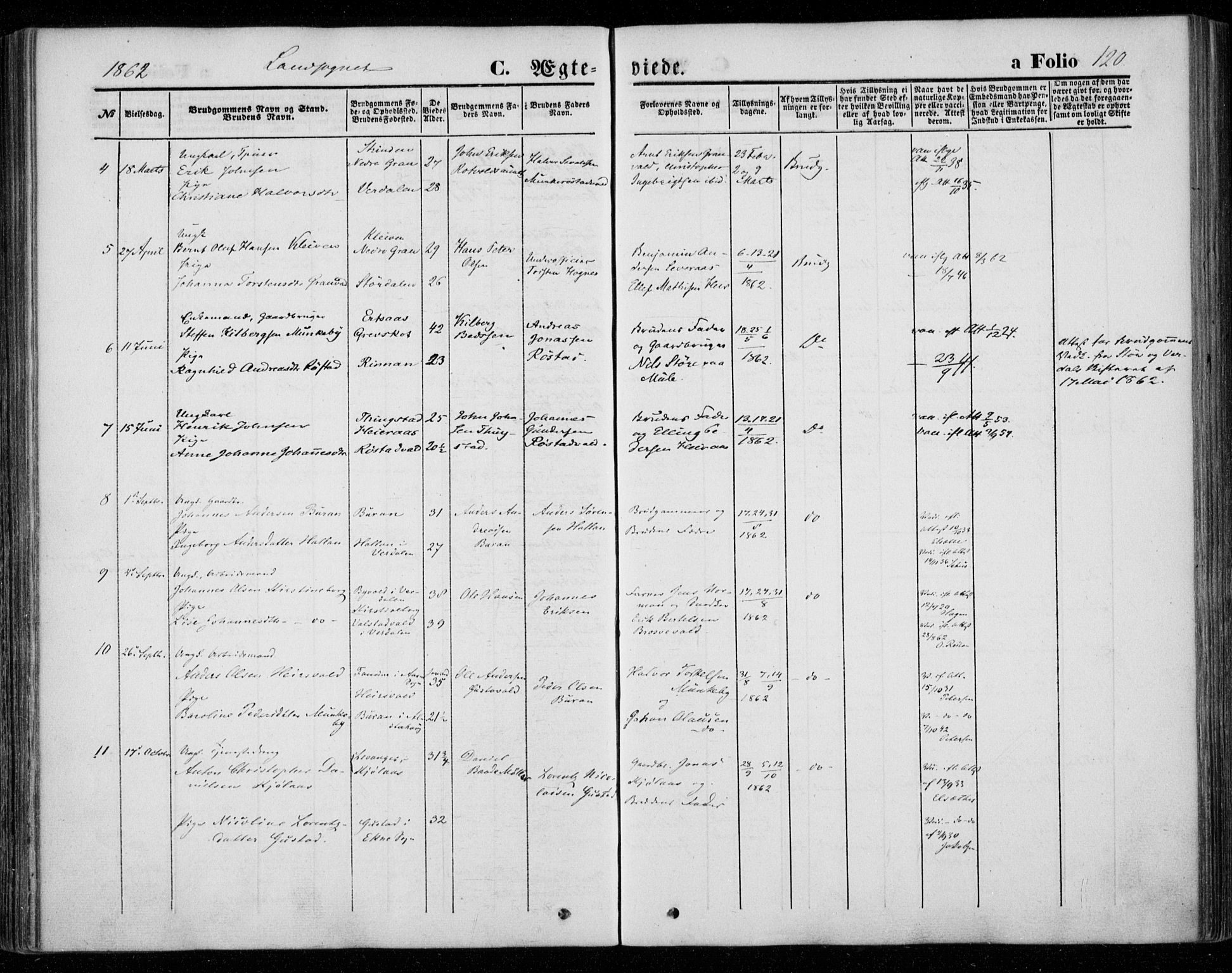 Ministerialprotokoller, klokkerbøker og fødselsregistre - Nord-Trøndelag, AV/SAT-A-1458/720/L0184: Parish register (official) no. 720A02 /2, 1855-1863, p. 120