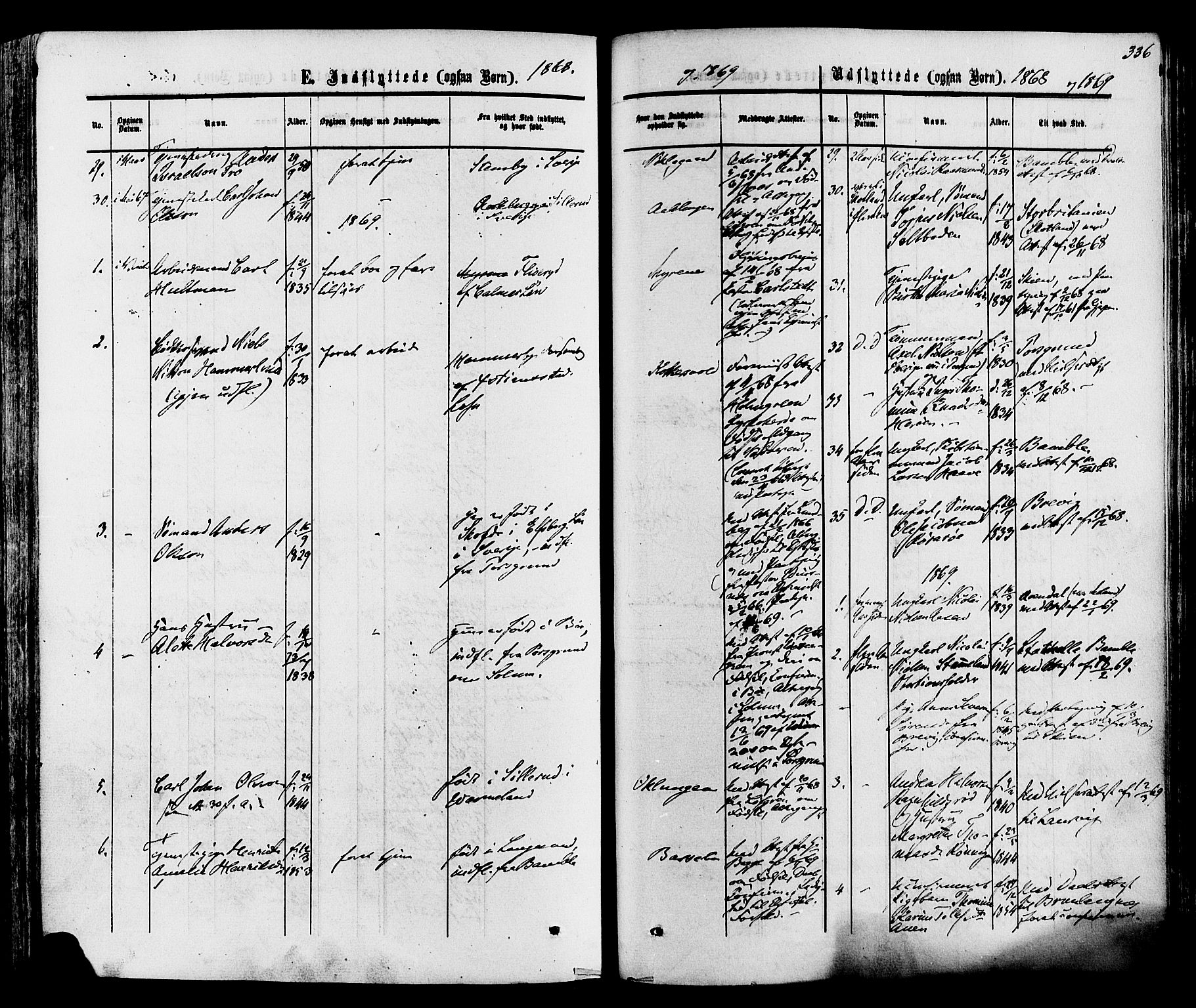 Eidanger kirkebøker, SAKO/A-261/F/Fa/L0010: Parish register (official) no. 10, 1859-1874, p. 336