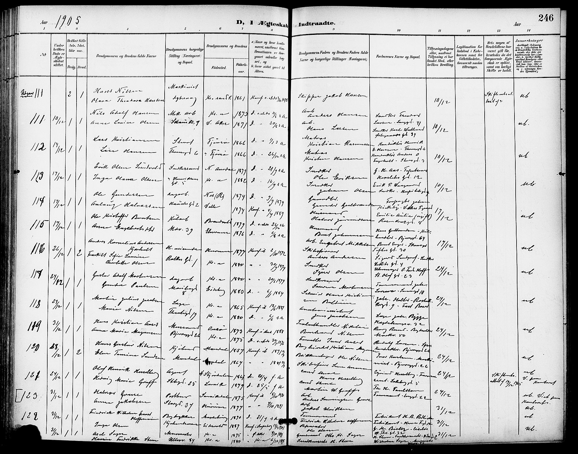 Gamle Aker prestekontor Kirkebøker, SAO/A-10617a/F/L0012: Parish register (official) no. 12, 1898-1910, p. 246