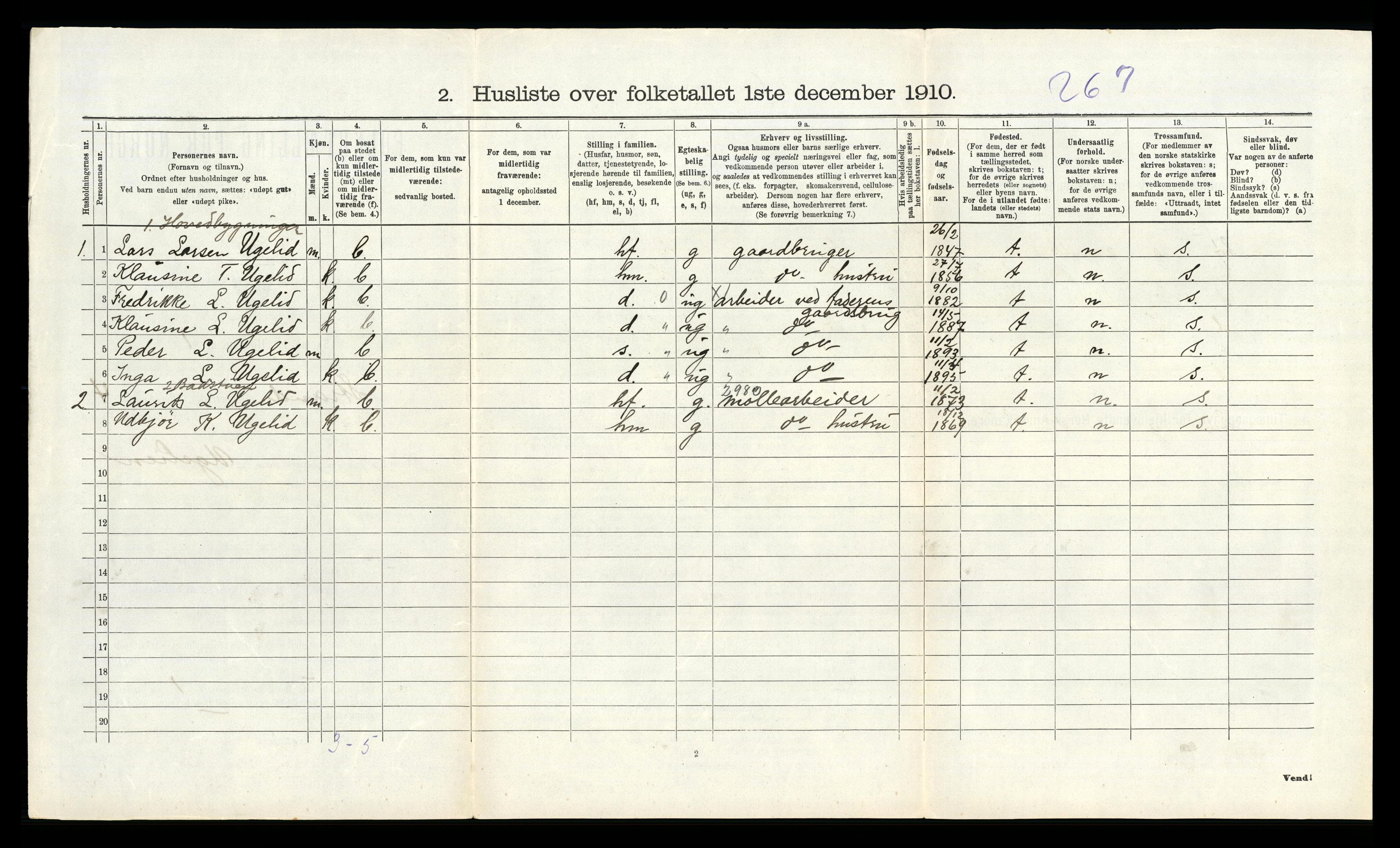 RA, 1910 census for Strand, 1910, p. 388