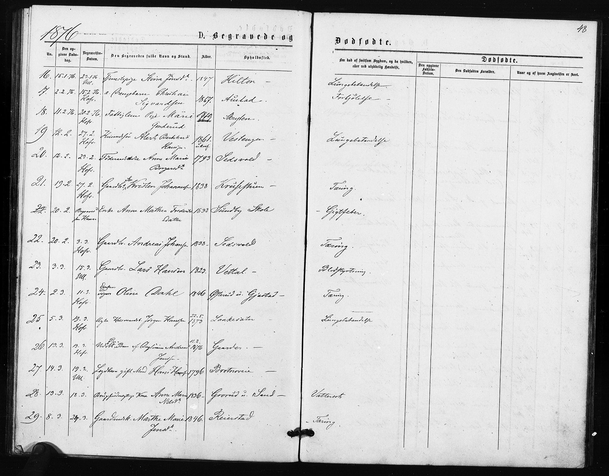 Ullensaker prestekontor Kirkebøker, SAO/A-10236a/F/Fa/L0018: Parish register (official) no. I 18, 1876-1877, p. 48