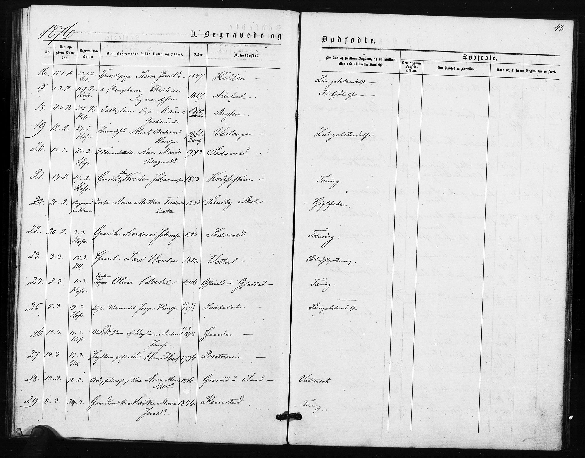 Ullensaker prestekontor Kirkebøker, AV/SAO-A-10236a/F/Fa/L0018: Parish register (official) no. I 18, 1876-1877, p. 48