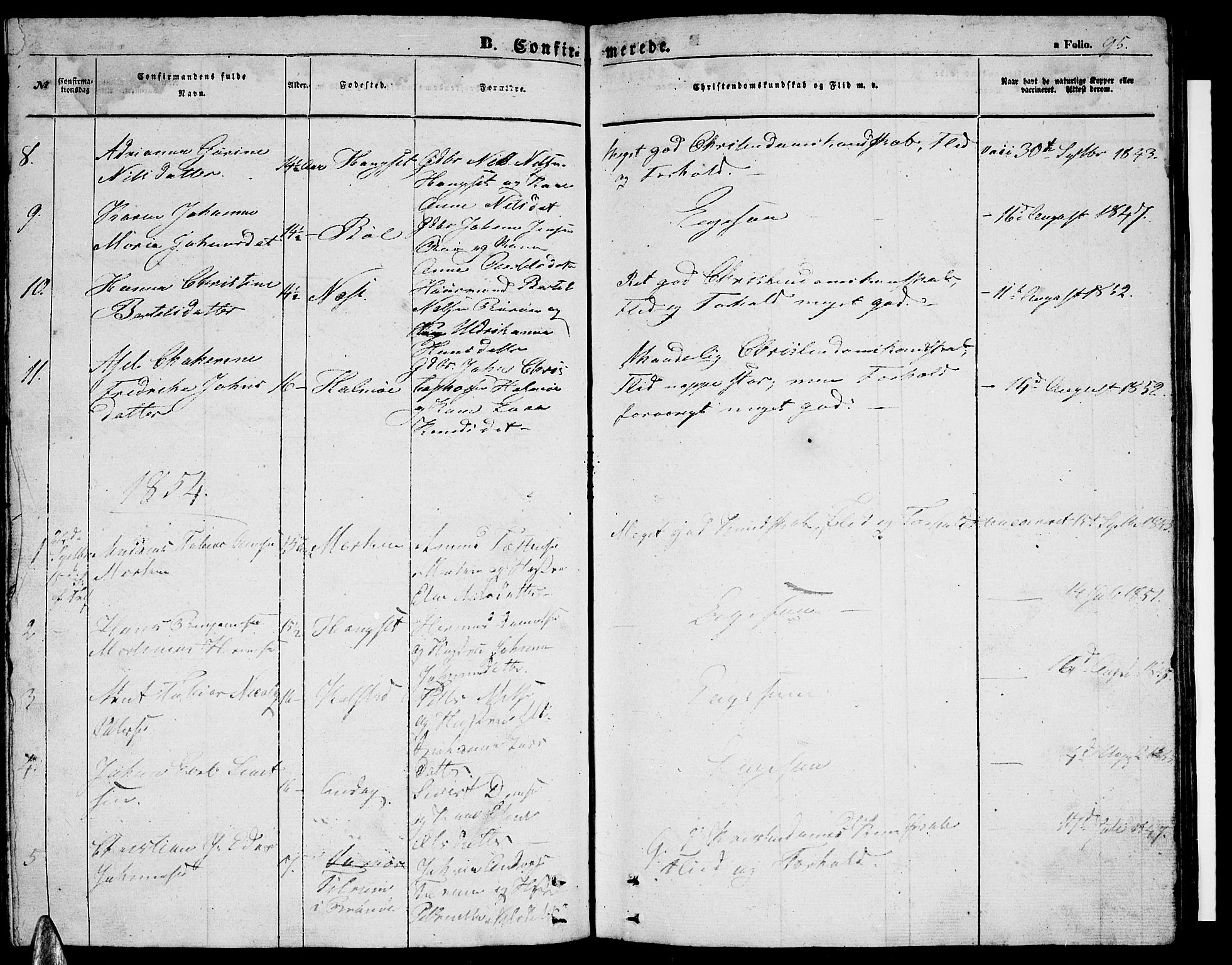 Ministerialprotokoller, klokkerbøker og fødselsregistre - Nordland, SAT/A-1459/816/L0251: Parish register (copy) no. 816C01, 1852-1870, p. 95