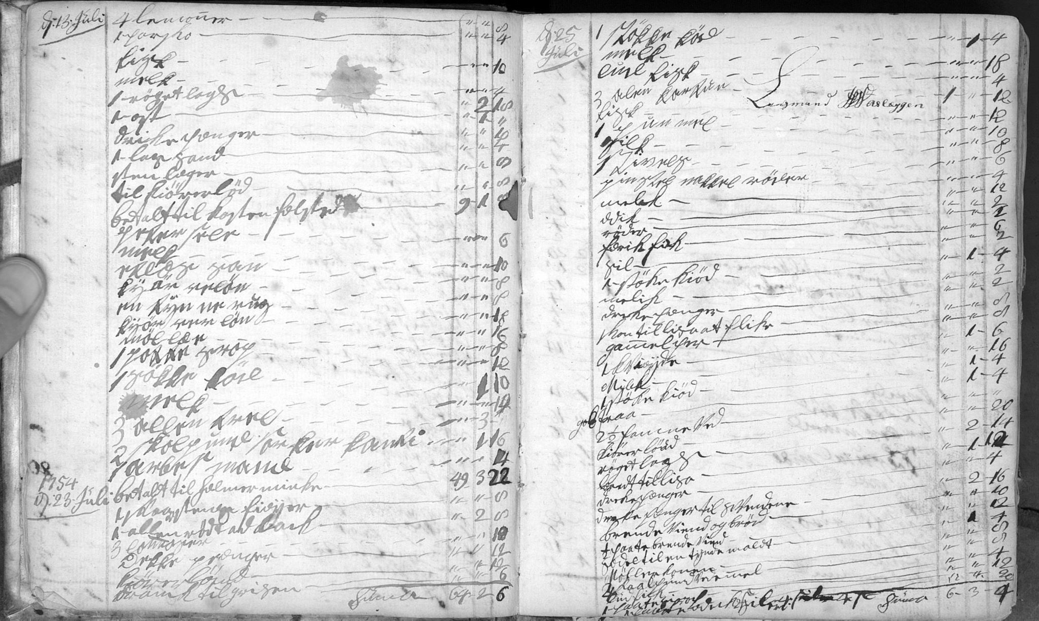 Lærer Ingebrigt O. Grøtte (Oppdal), TIKA/PA-1071/H/L0001: Dagbok , 1755-1870